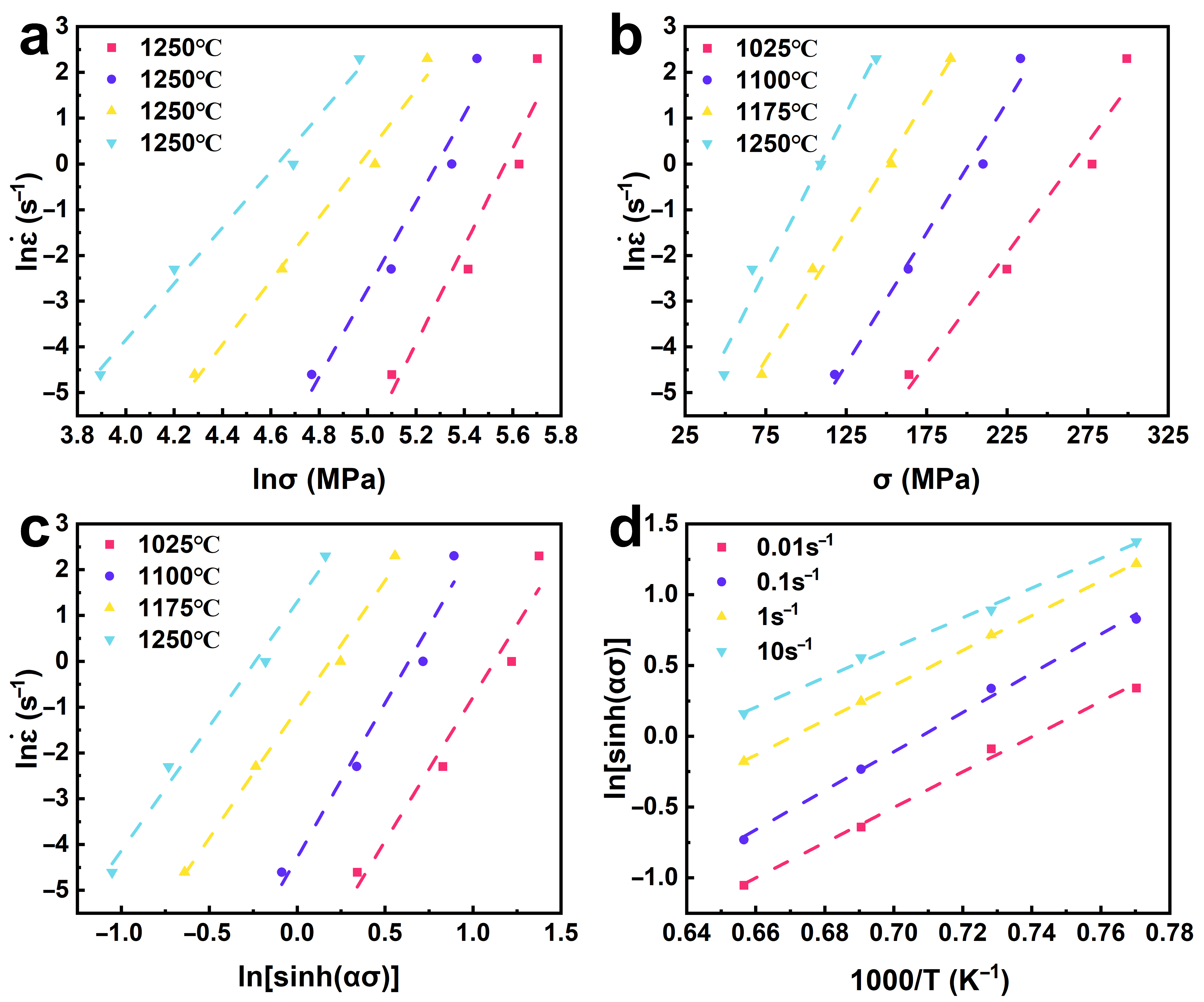 Metals 15 00334 g004