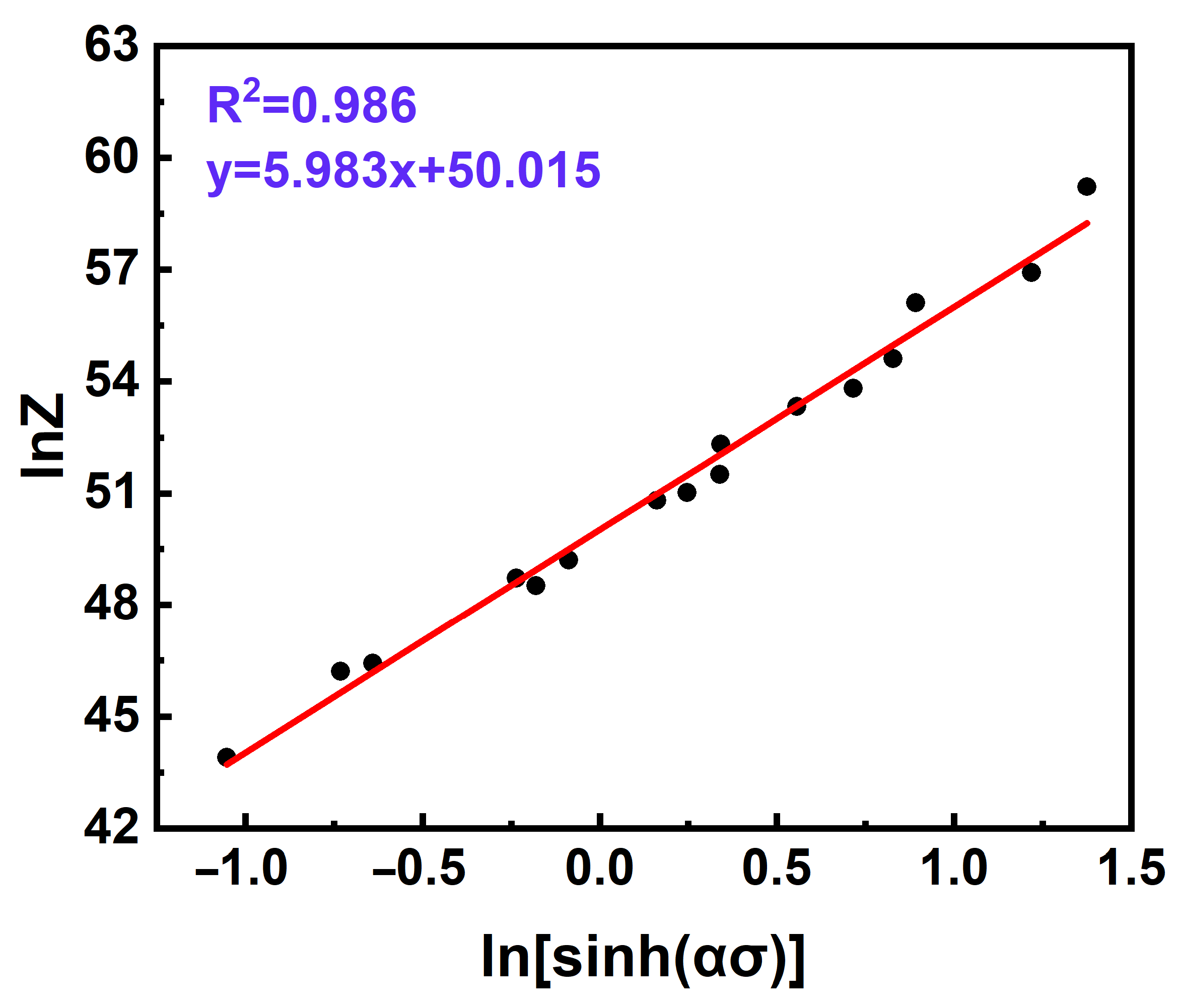 Metals 15 00334 g005