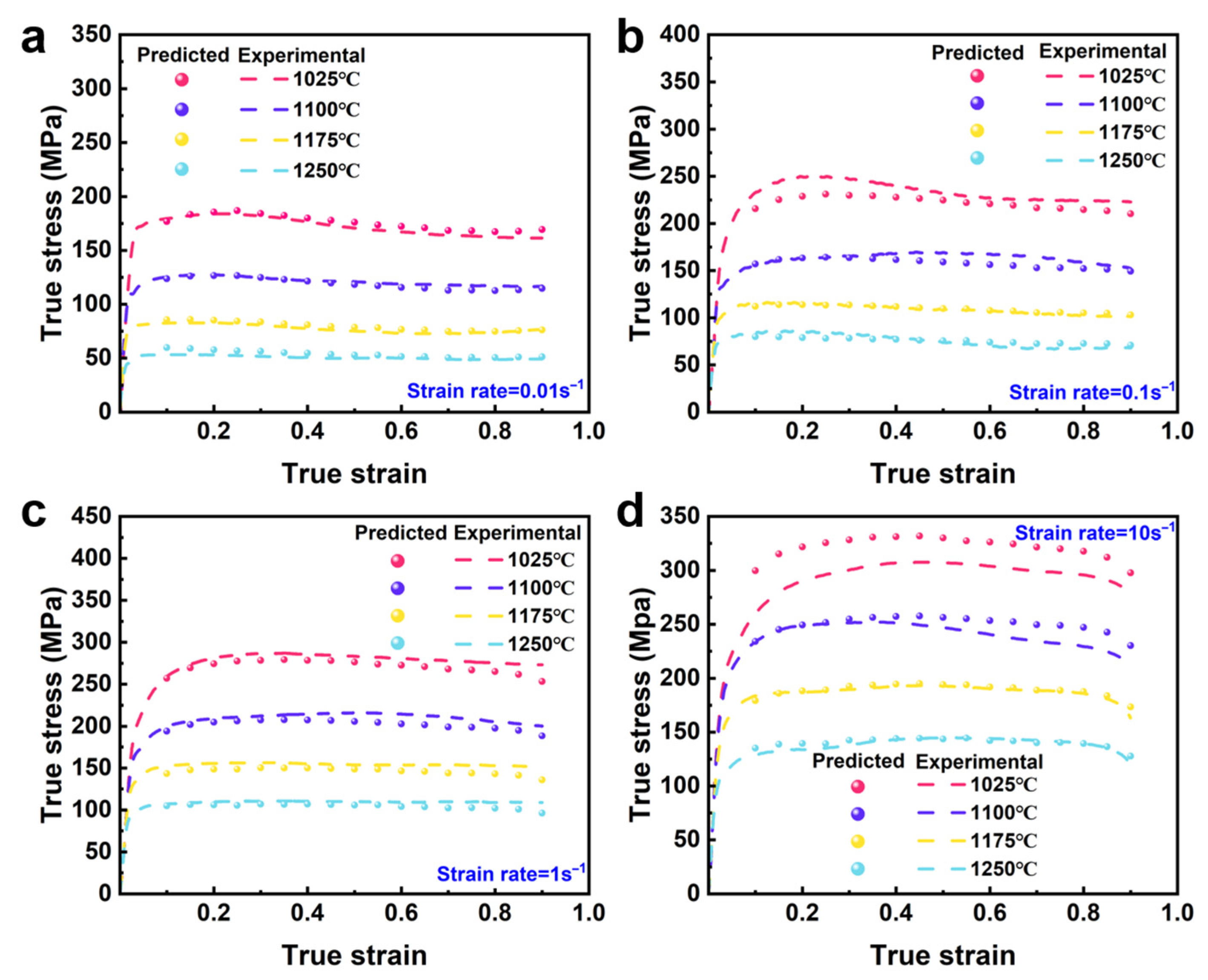 Metals 15 00334 g007