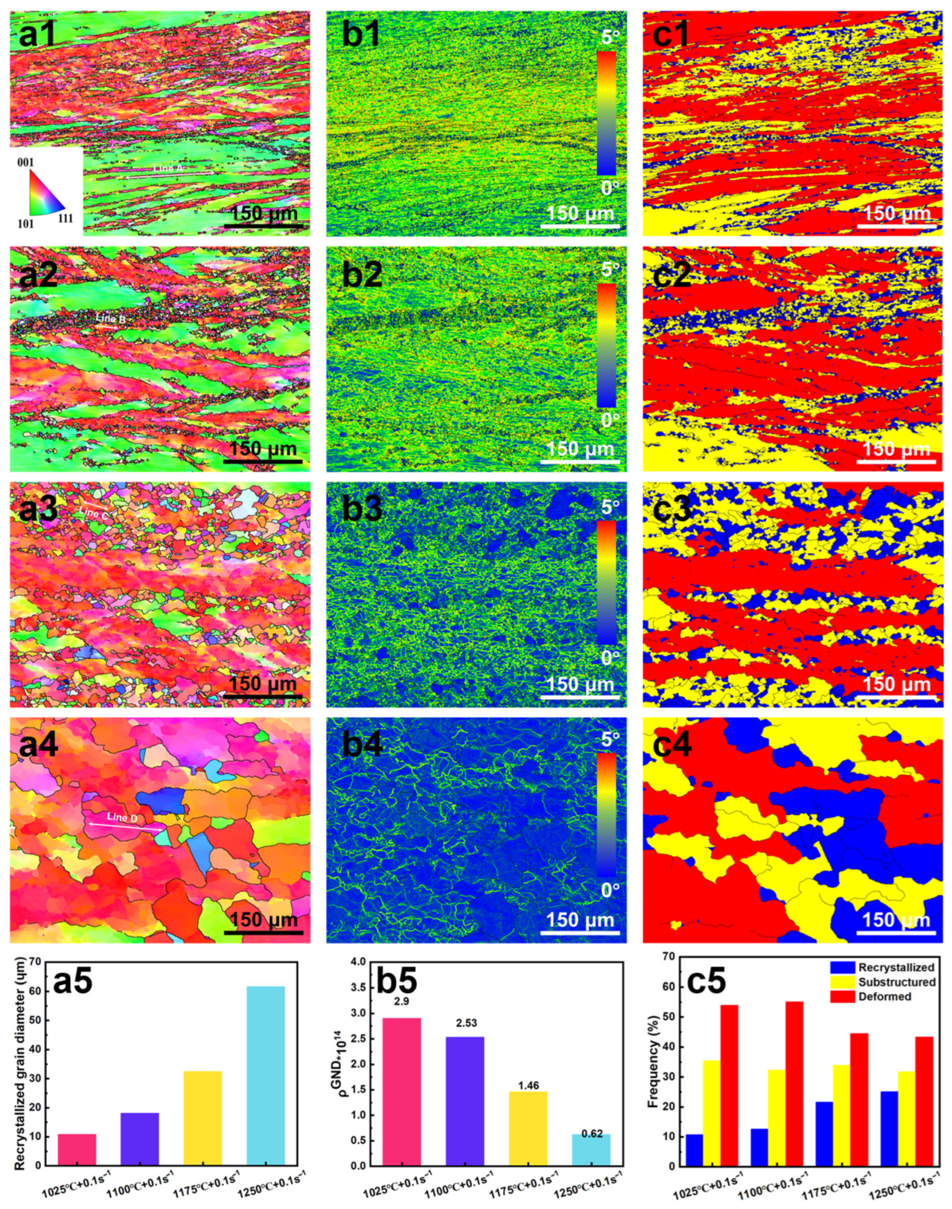 Metals 15 00334 g011