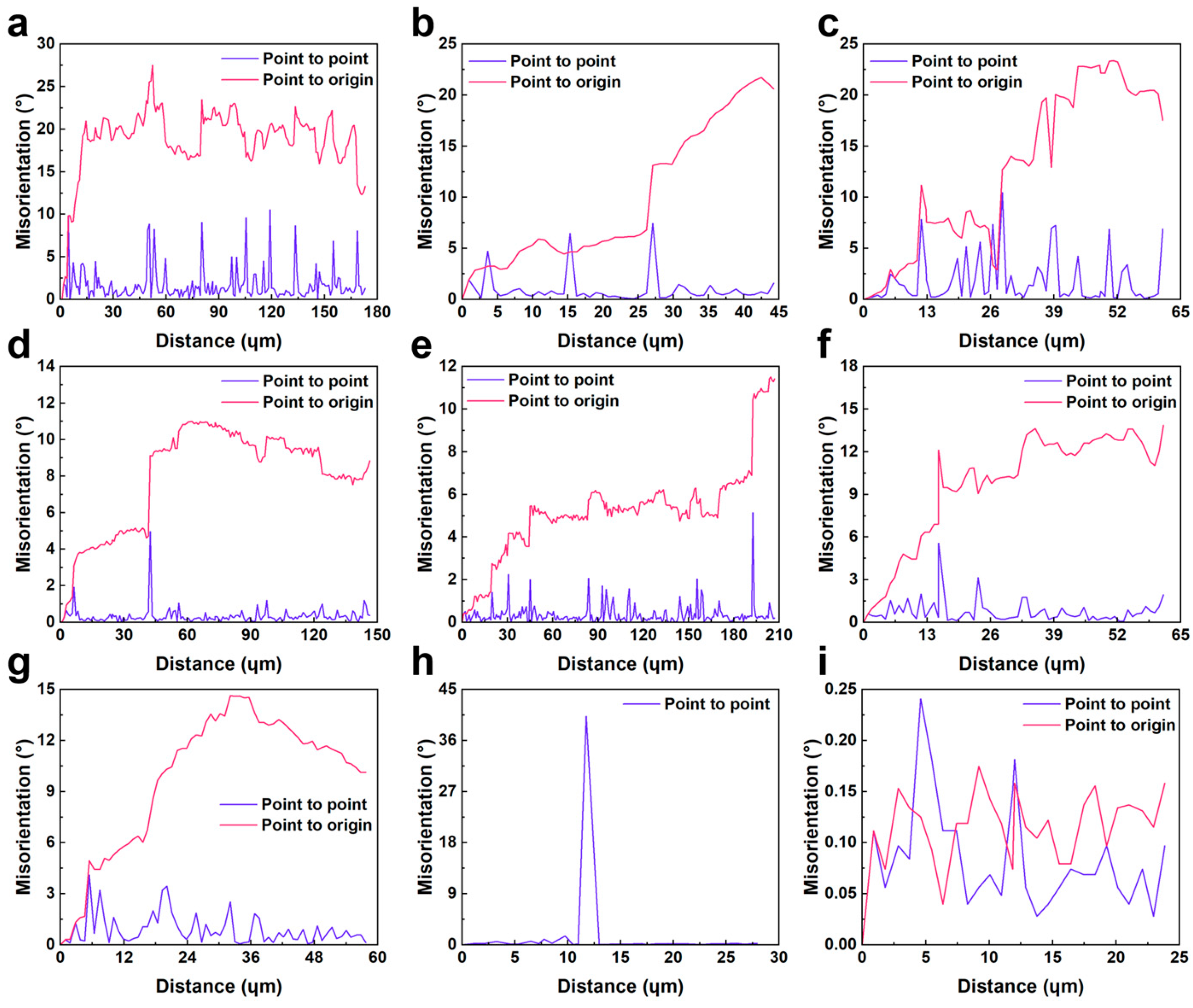 Metals 15 00334 g014