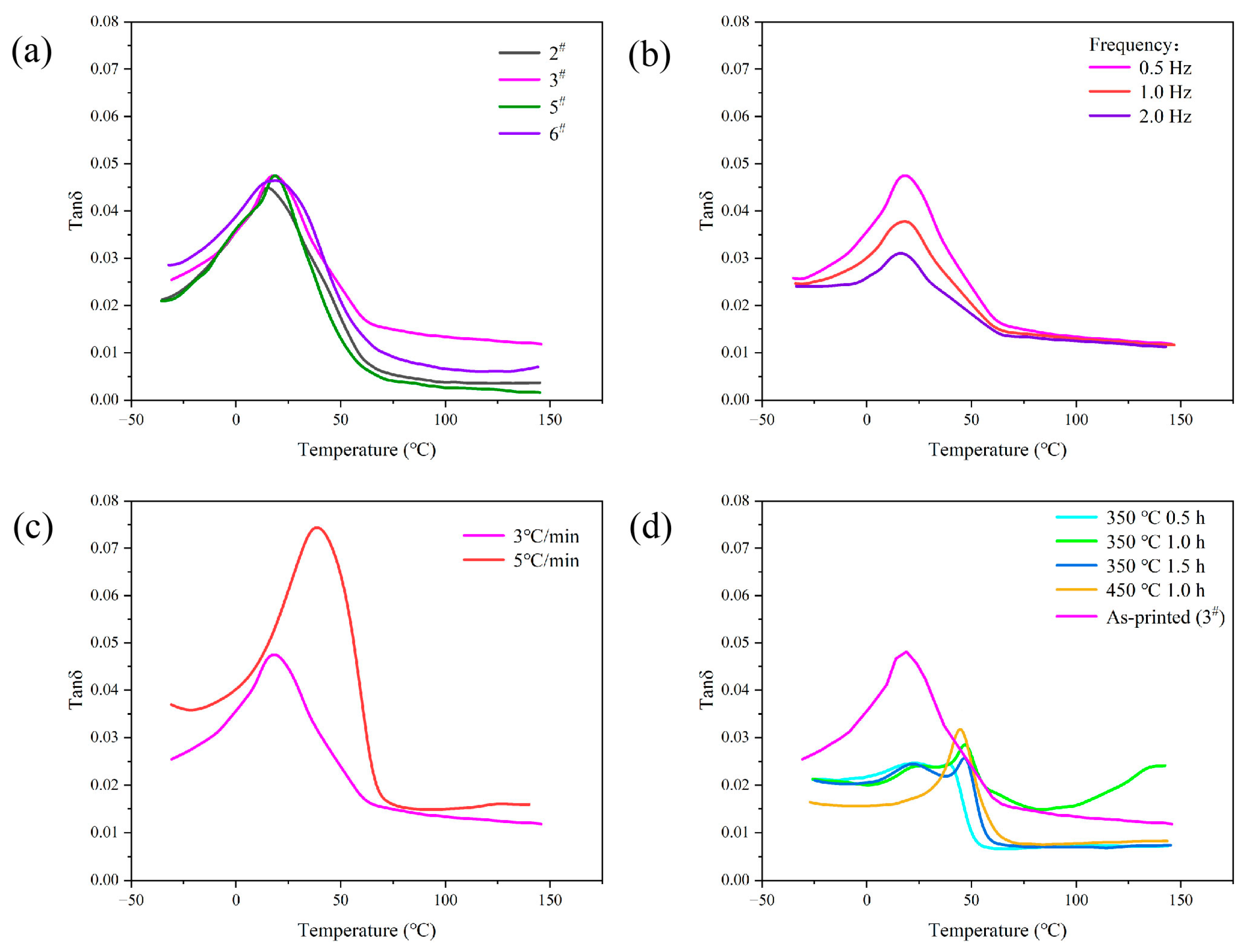 Metals 15 00335 g010