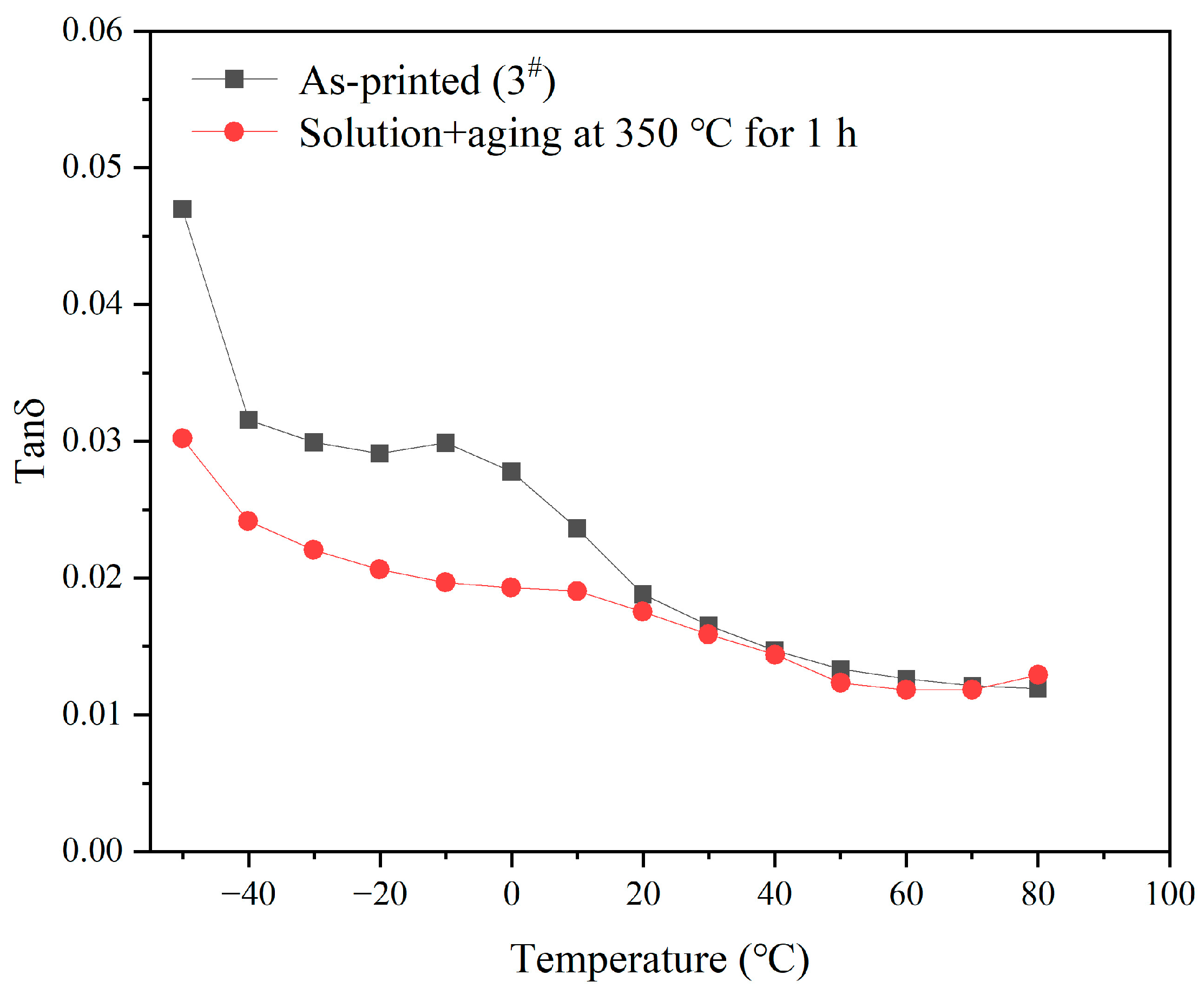 Metals 15 00335 g011