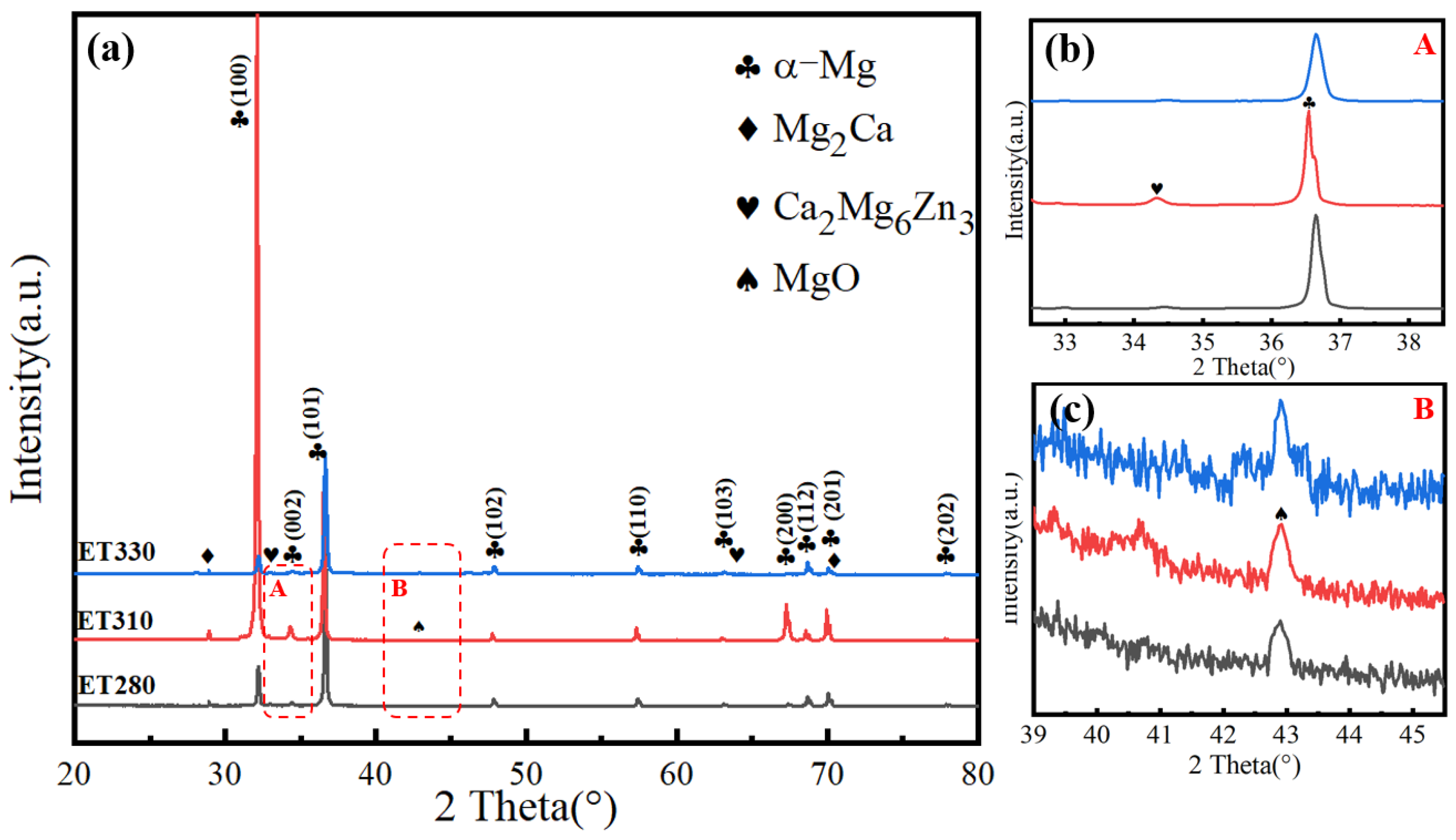 Metals 15 00337 g004