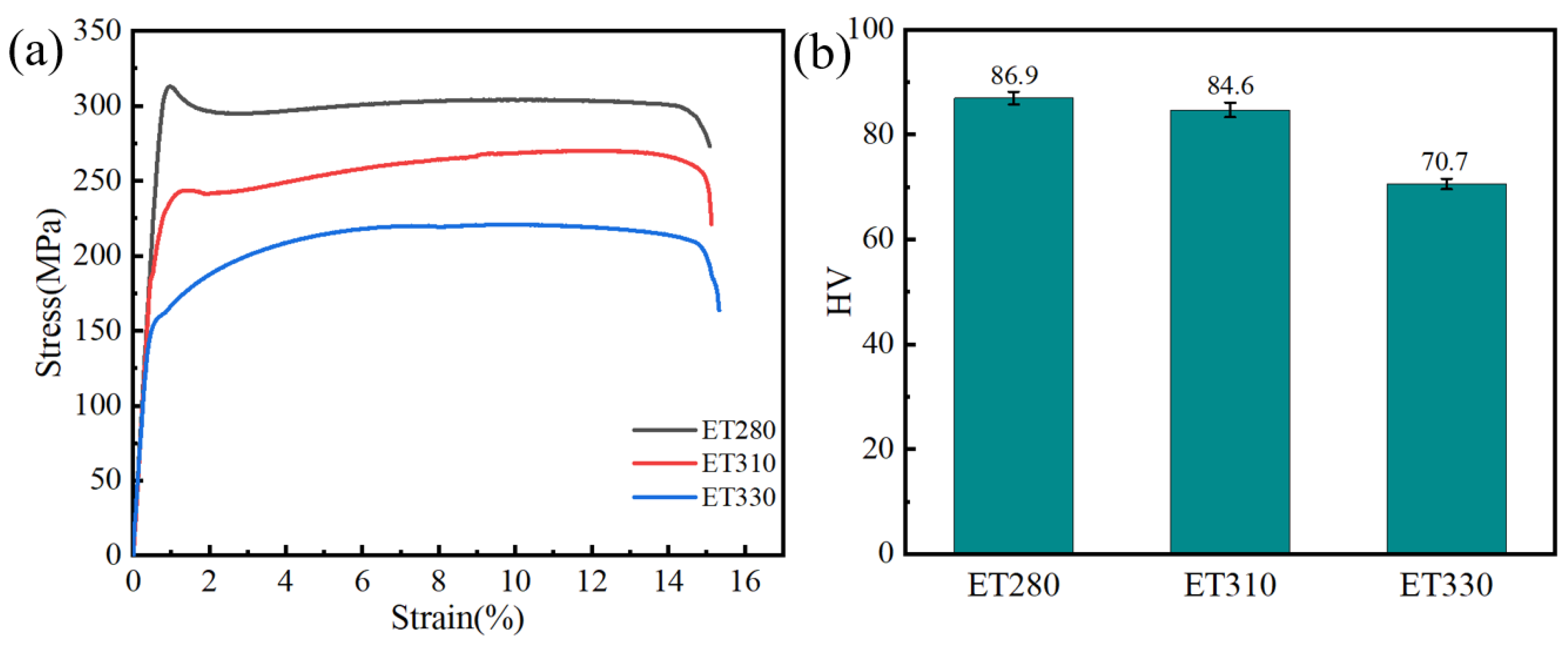 Metals 15 00337 g006
