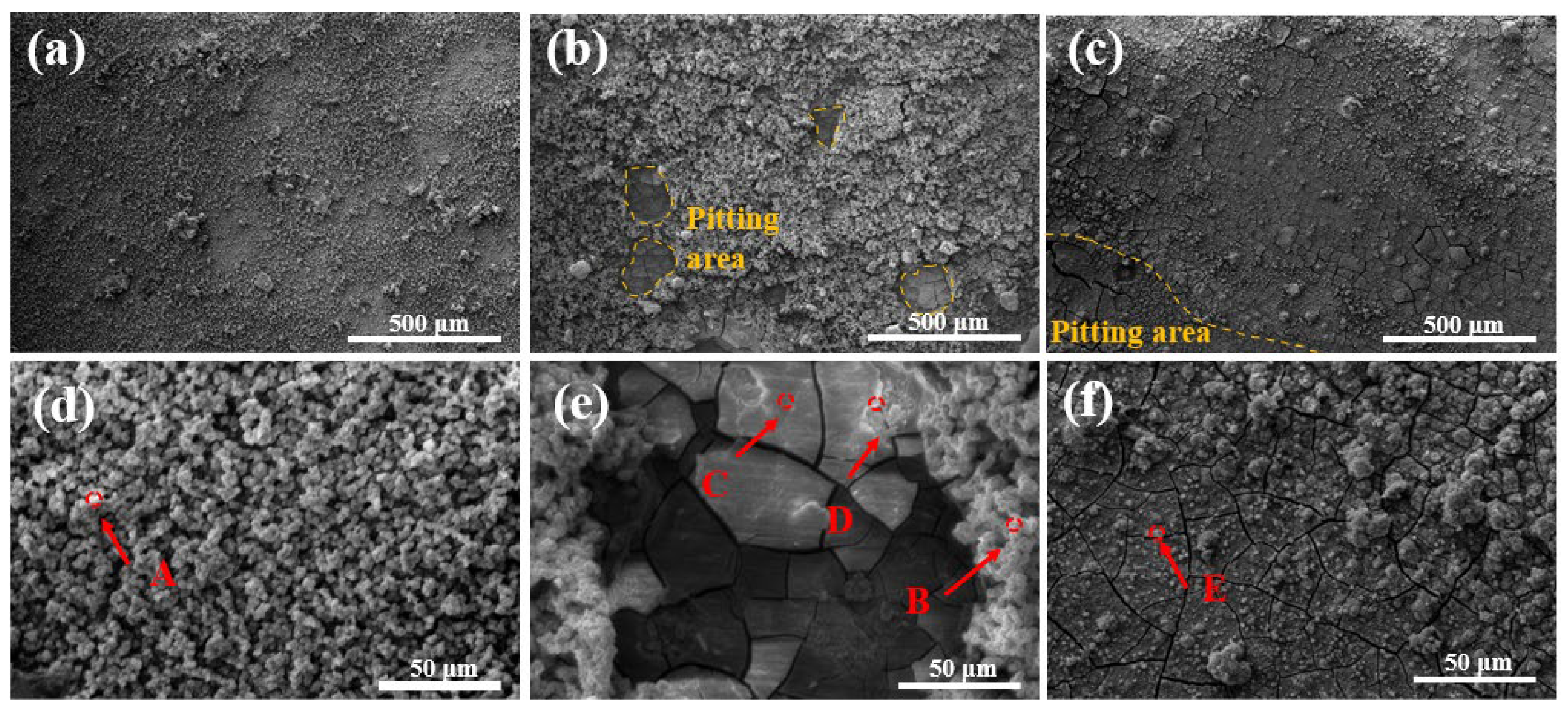 Metals 15 00337 g010