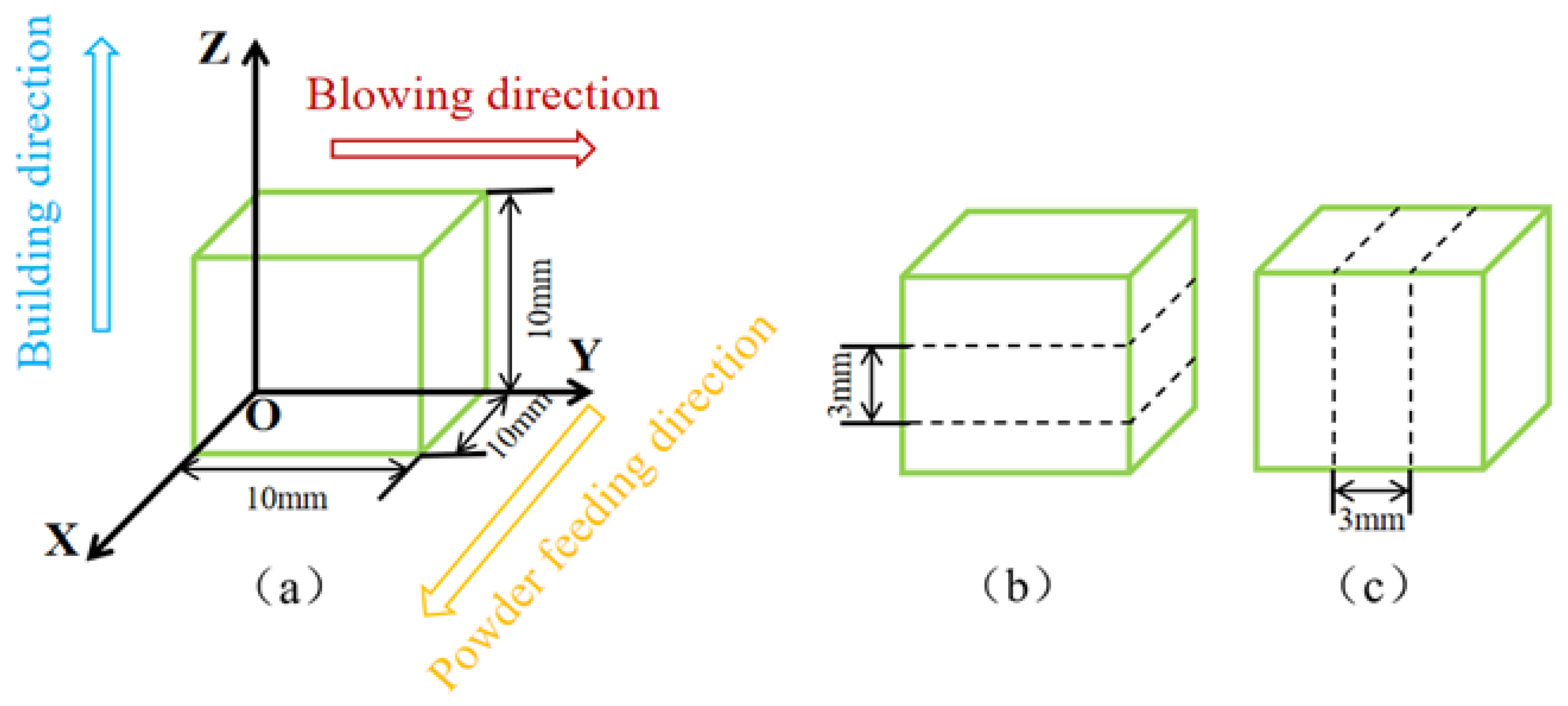 Metals 15 00338 g002