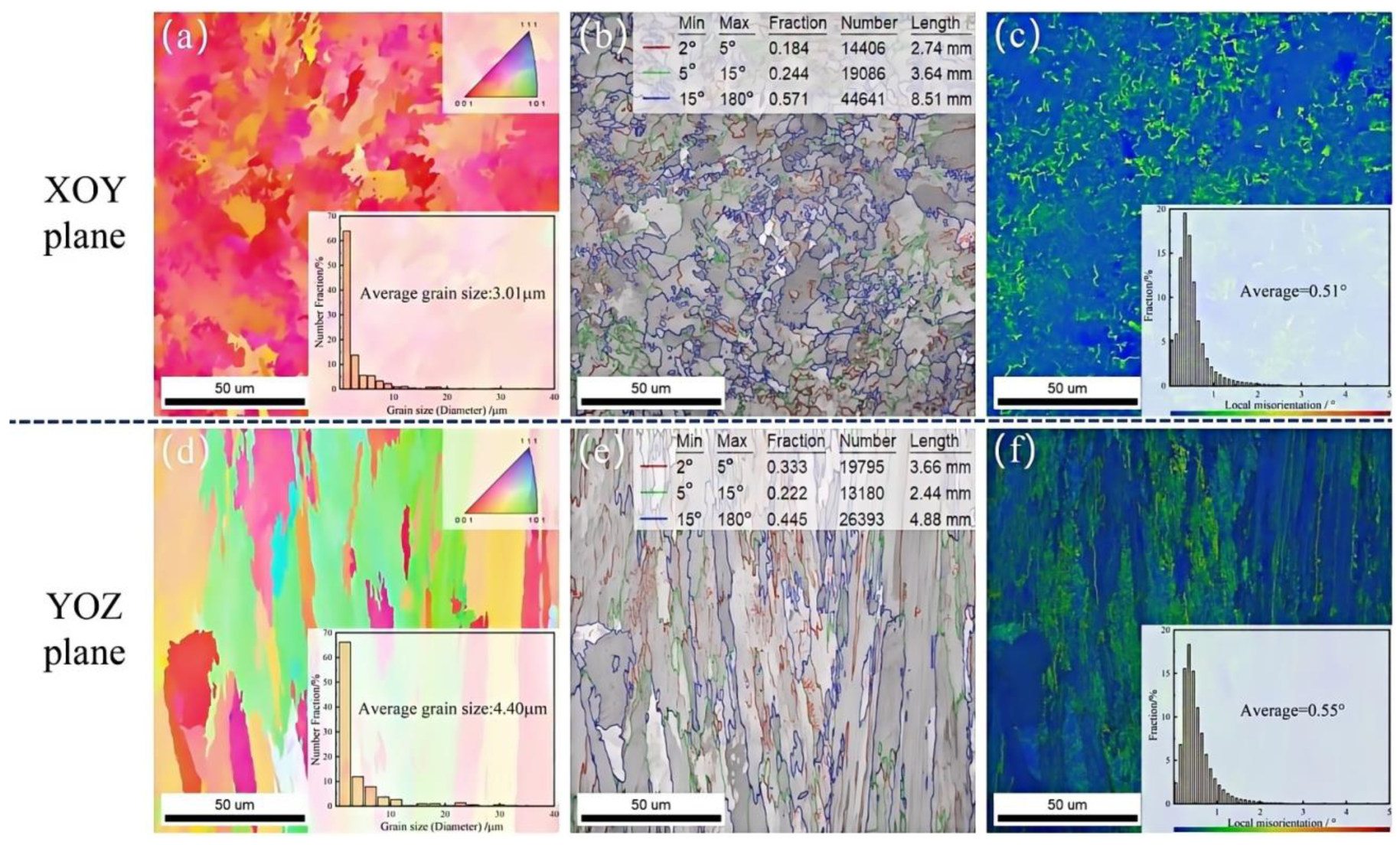 Metals 15 00338 g005