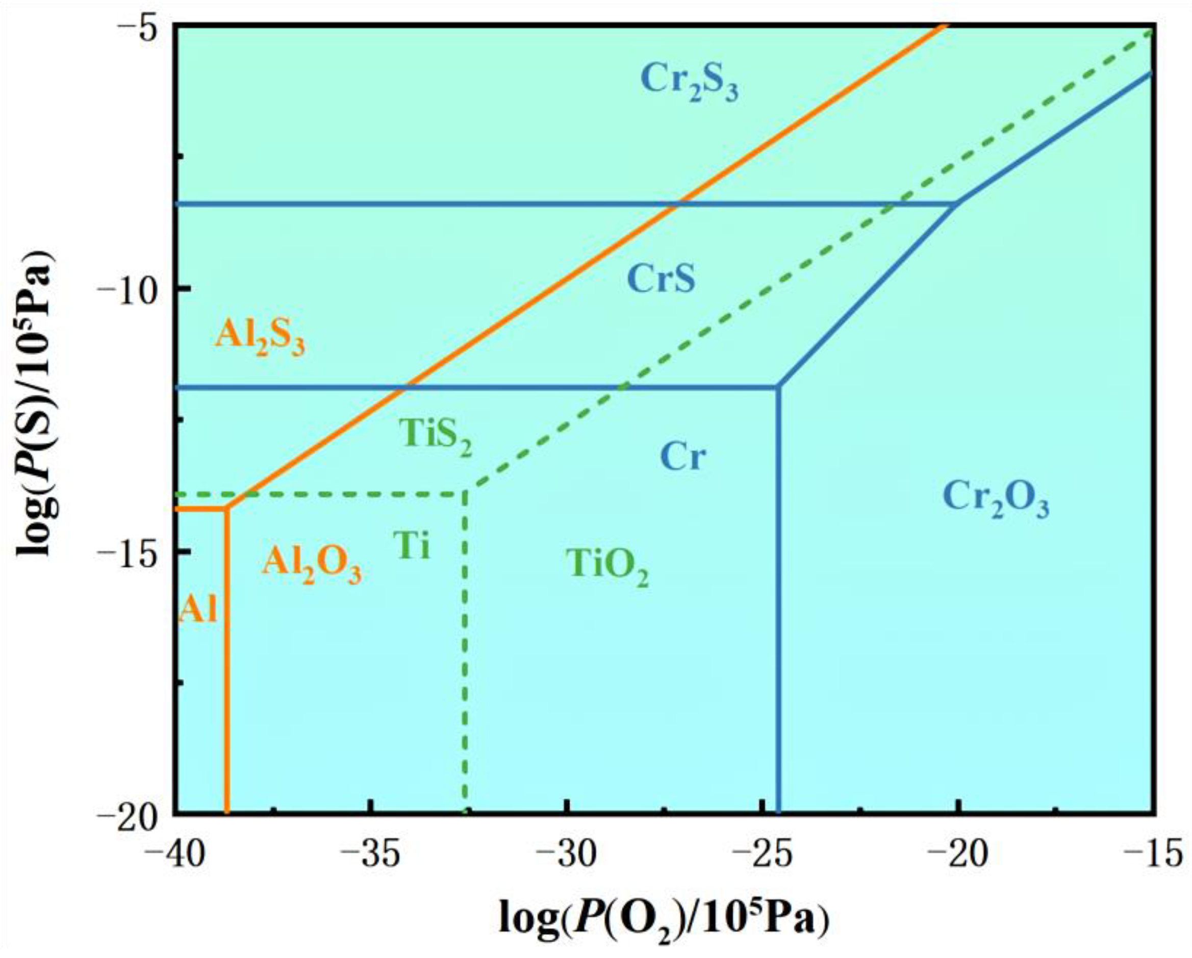 Metals 15 00338 g012