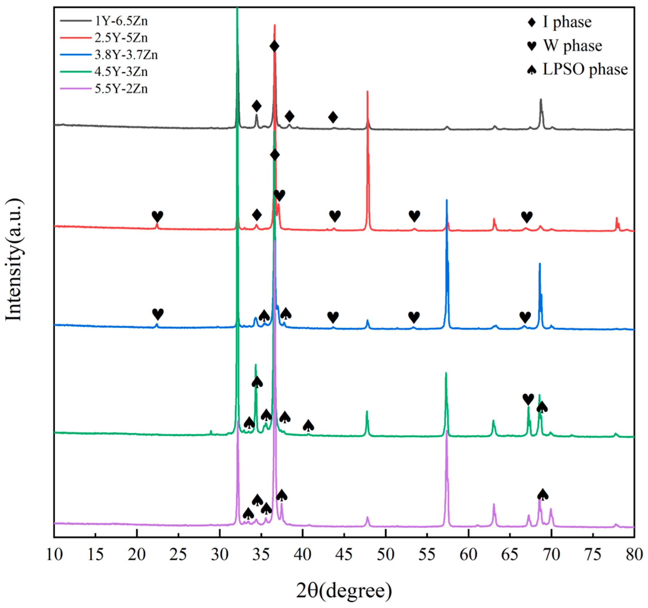 Metals 15 00359 g002