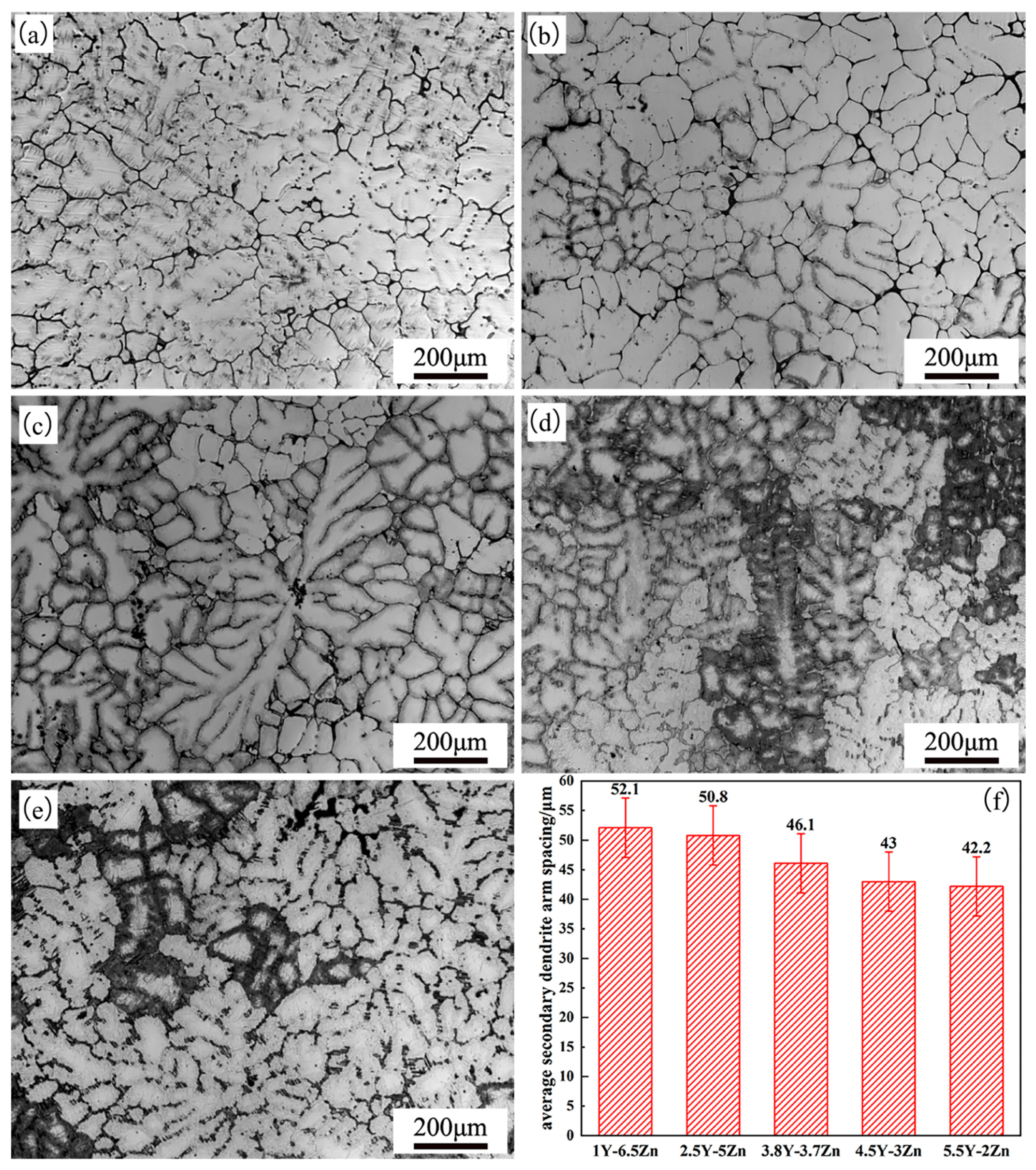 Metals 15 00359 g003