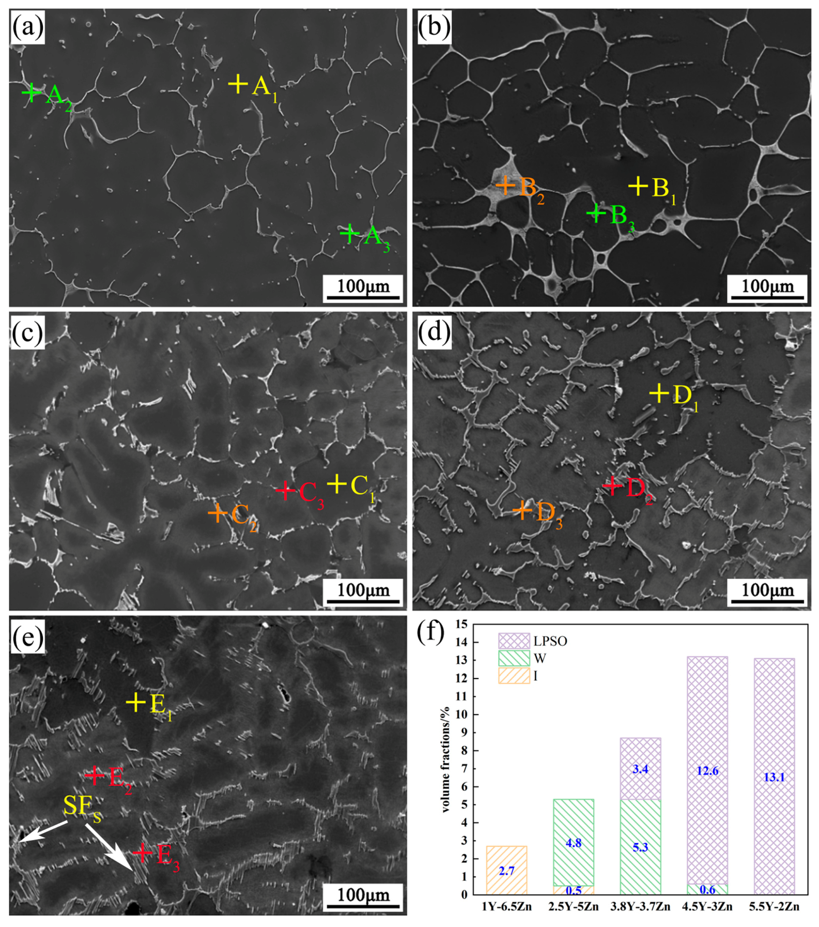 Metals 15 00359 g004