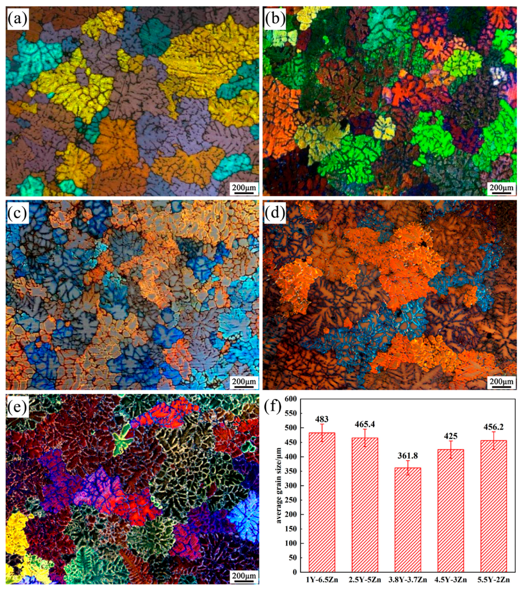 Metals 15 00359 g006