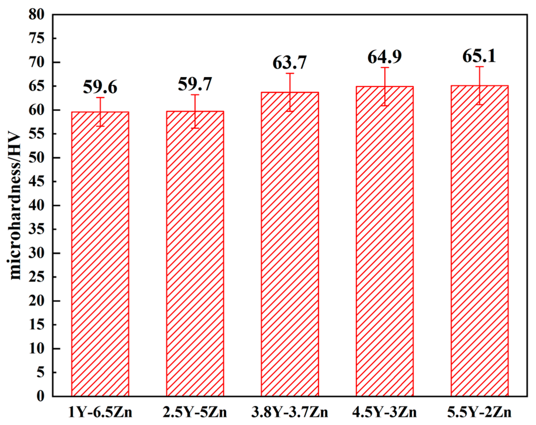 Metals 15 00359 g008