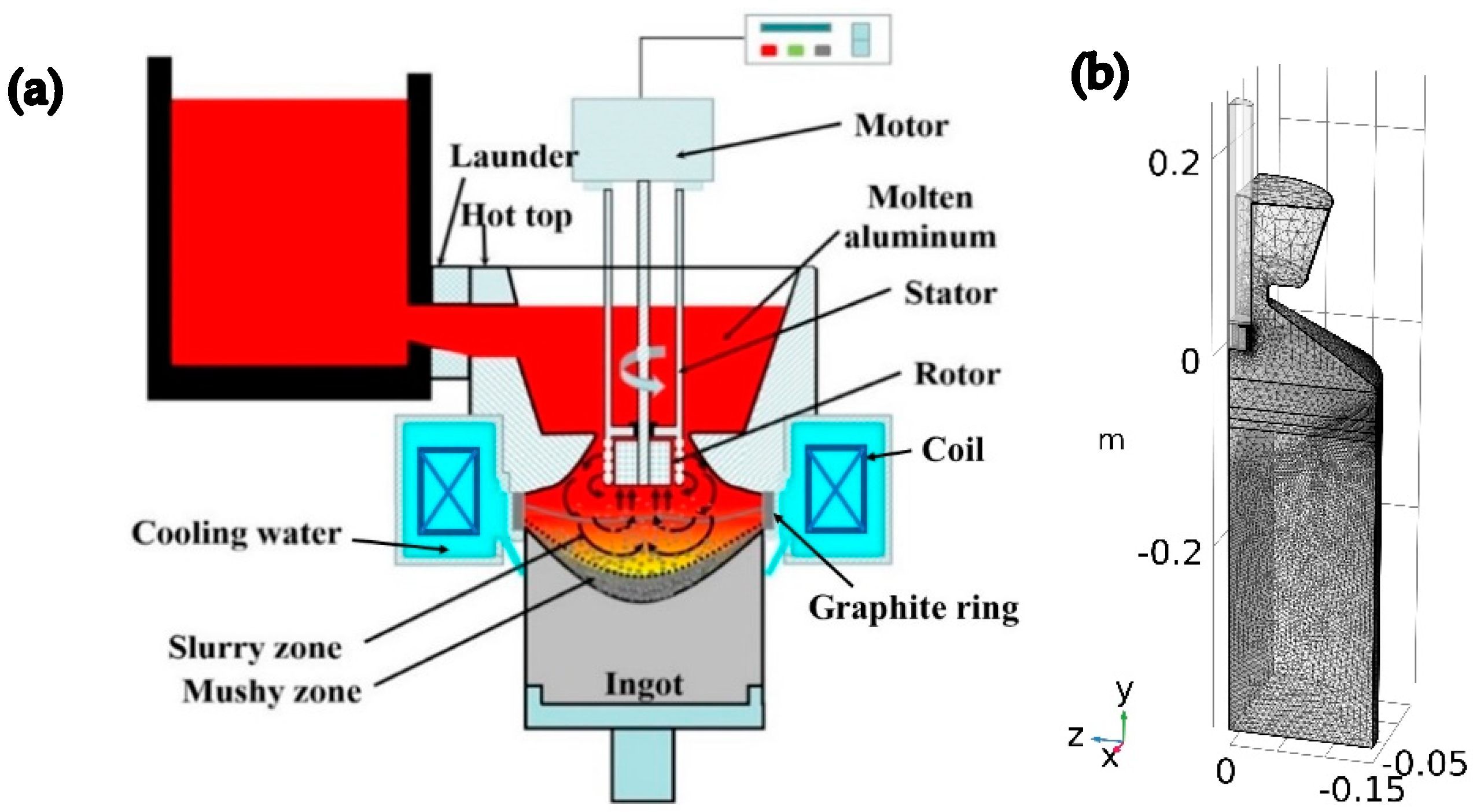 Metals 15 00360 g001