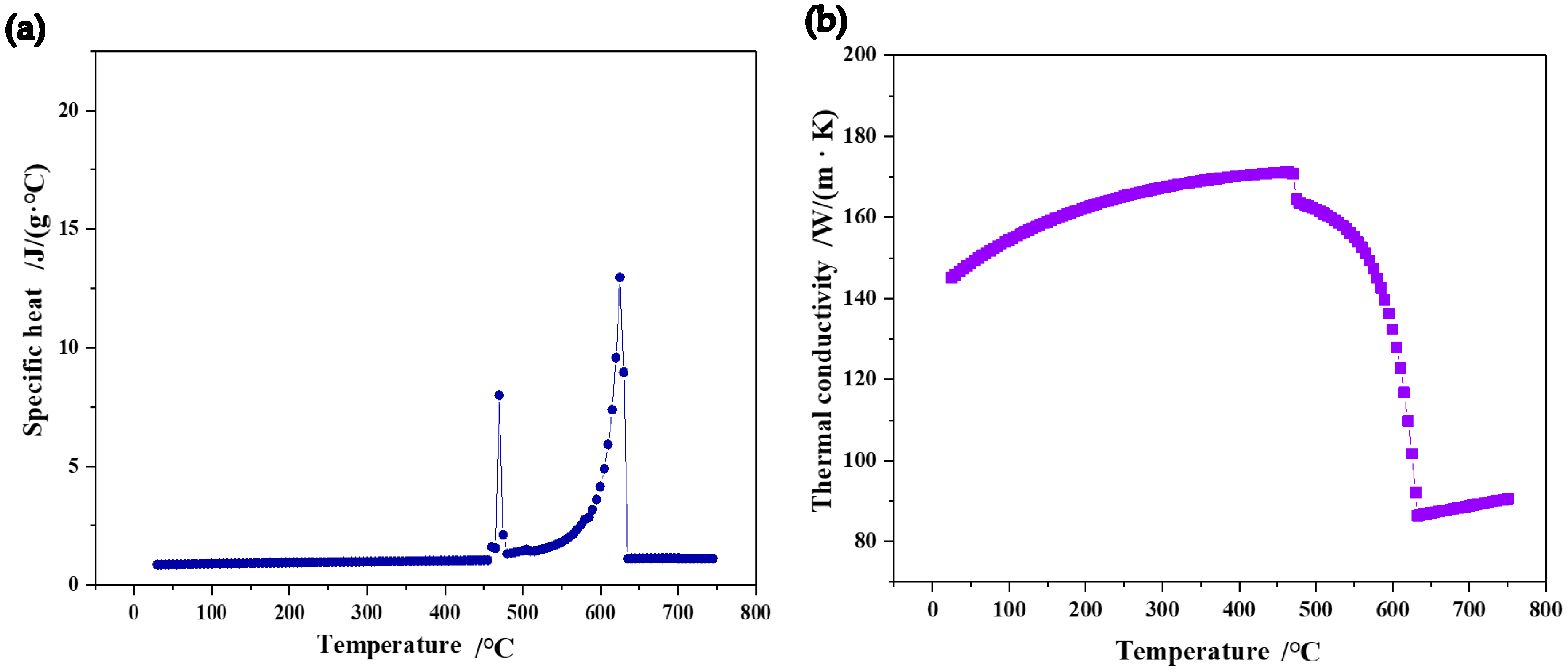 Metals 15 00360 g002