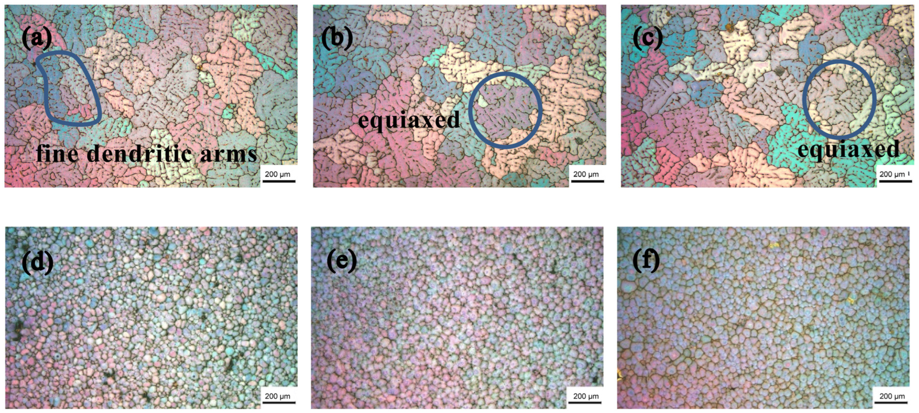 Metals 15 00360 g007