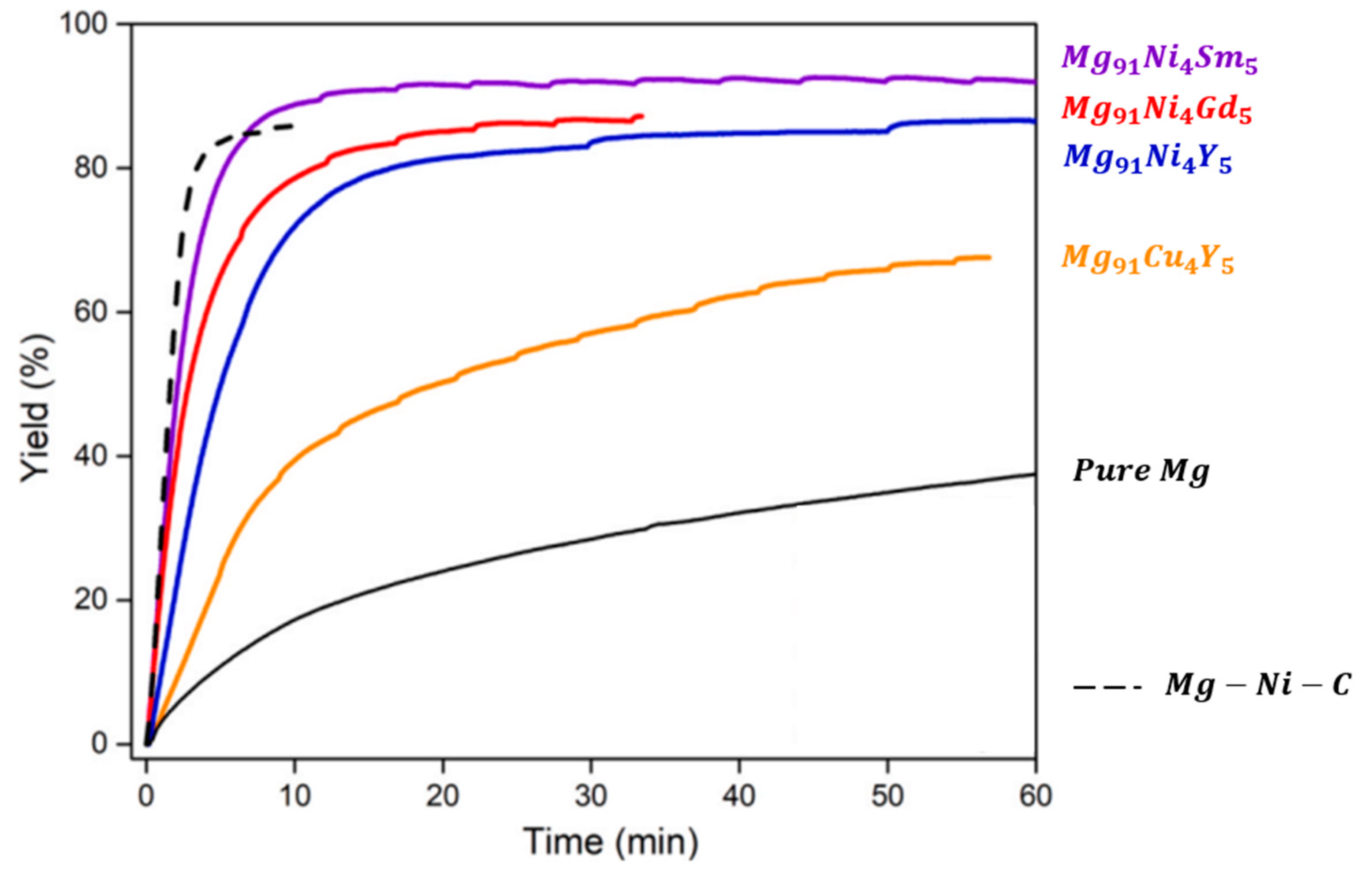 Metals 15 00363 g005
