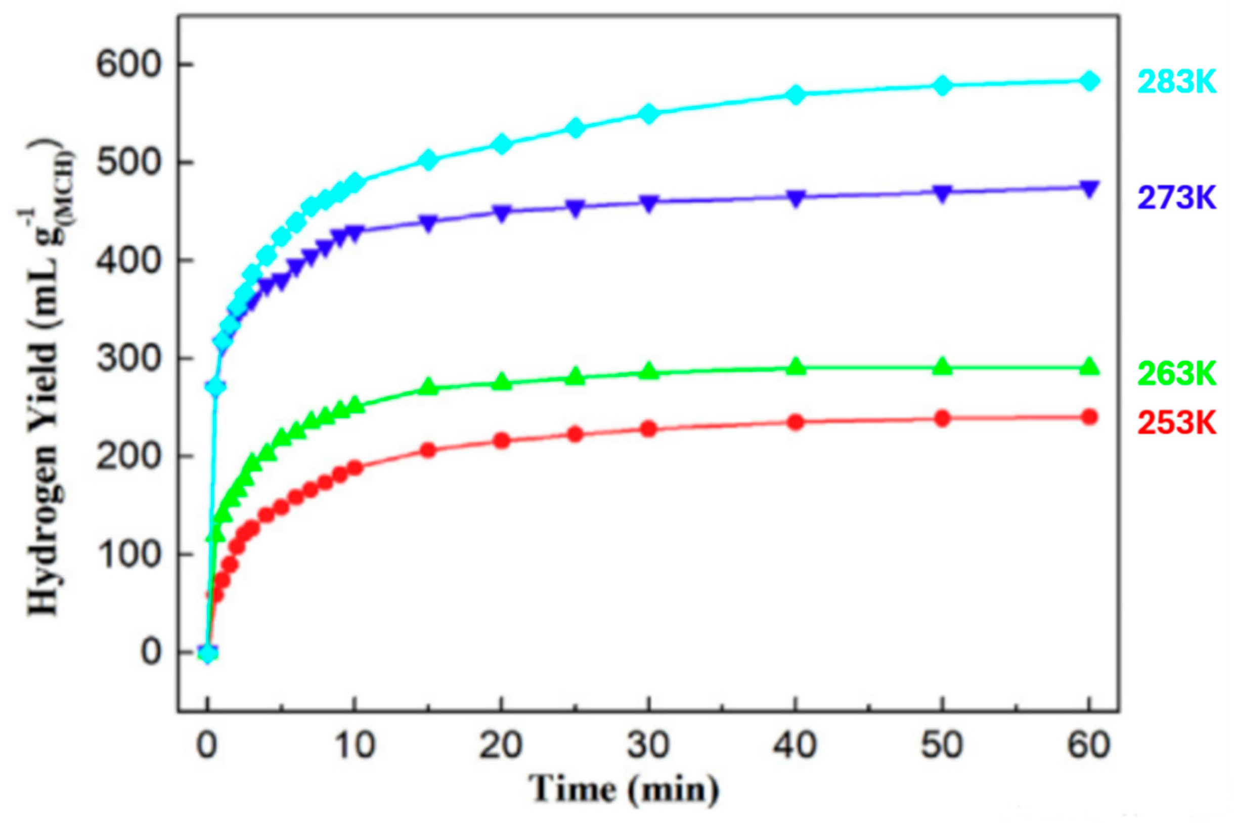 Metals 15 00363 g006