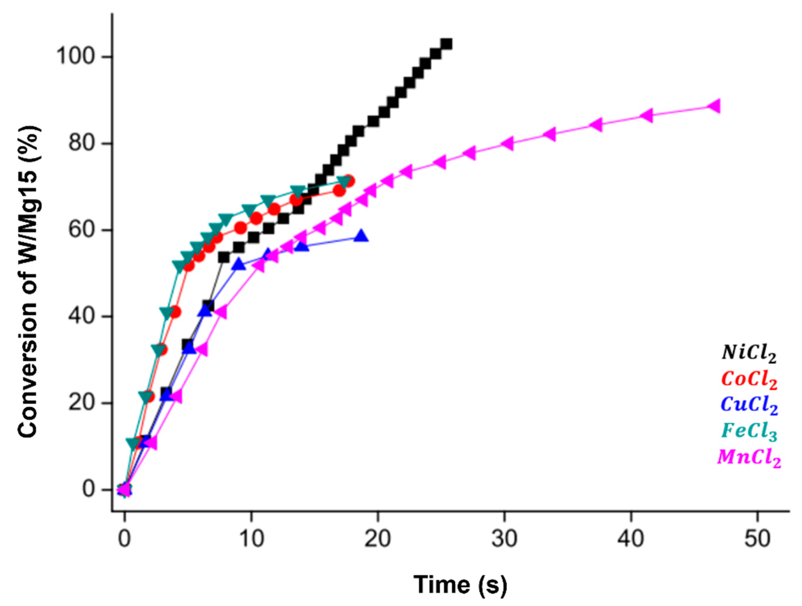 Metals 15 00363 g007