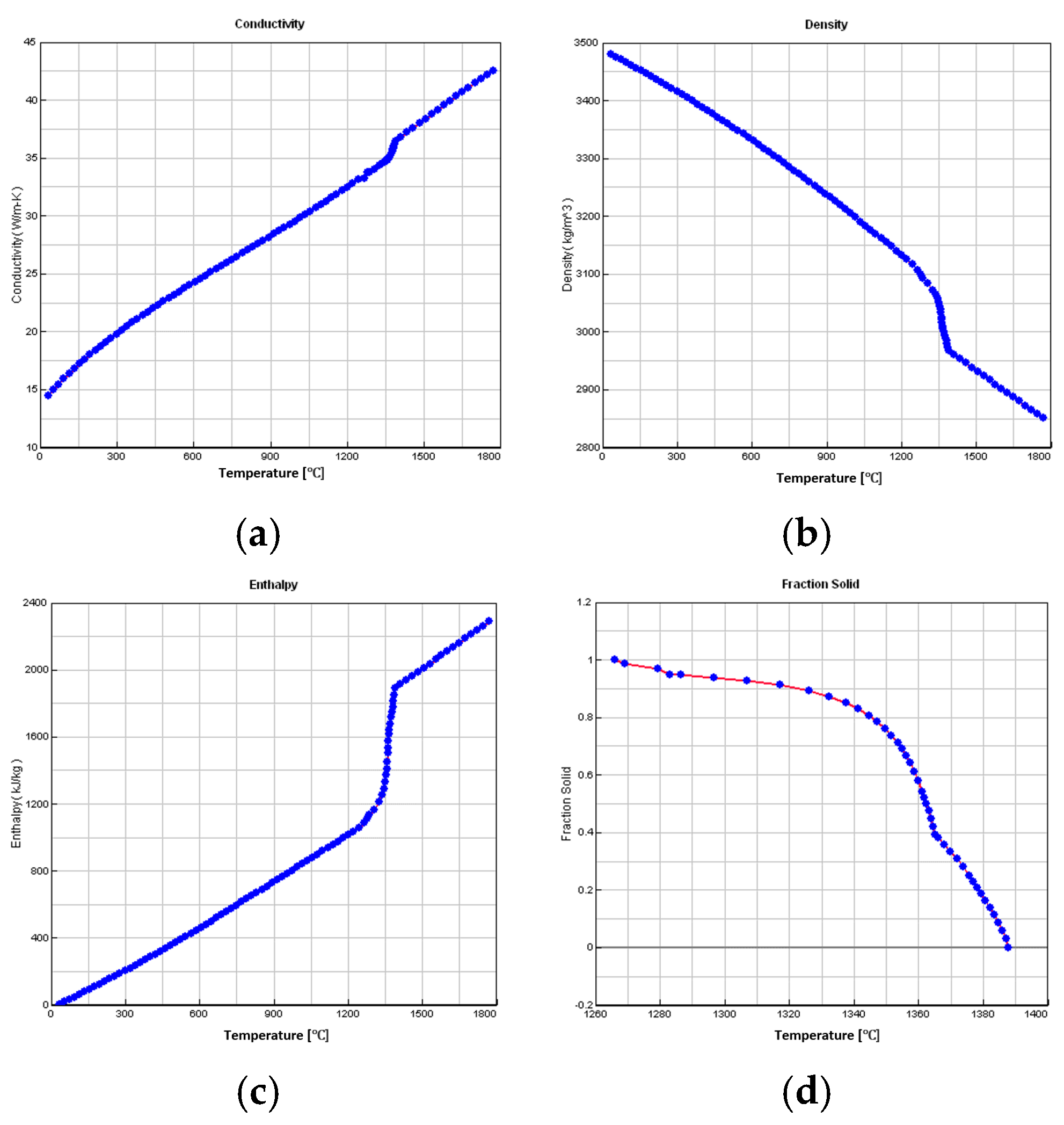Metals 15 00366 g002