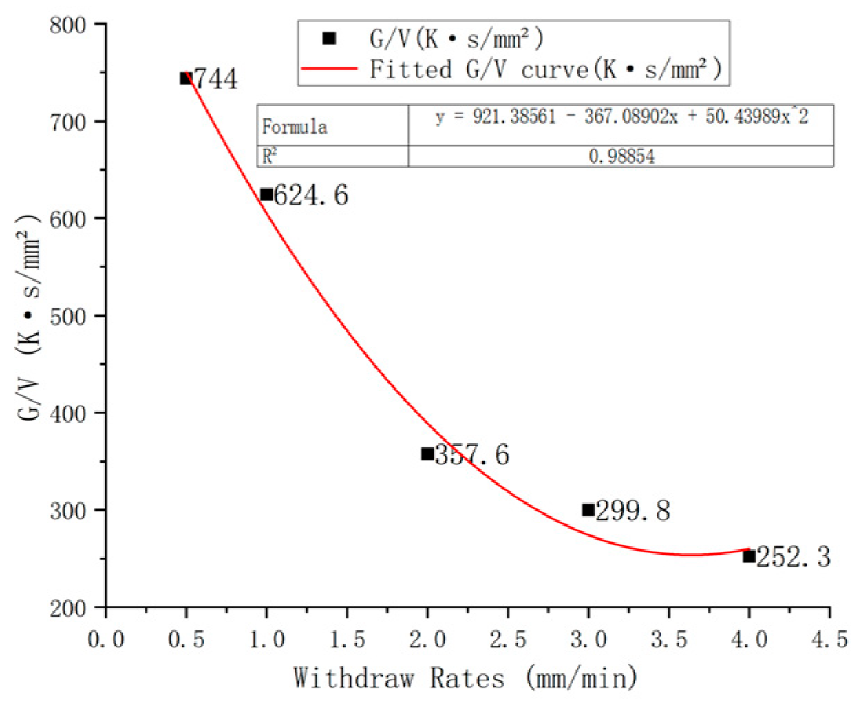 Metals 15 00366 g009