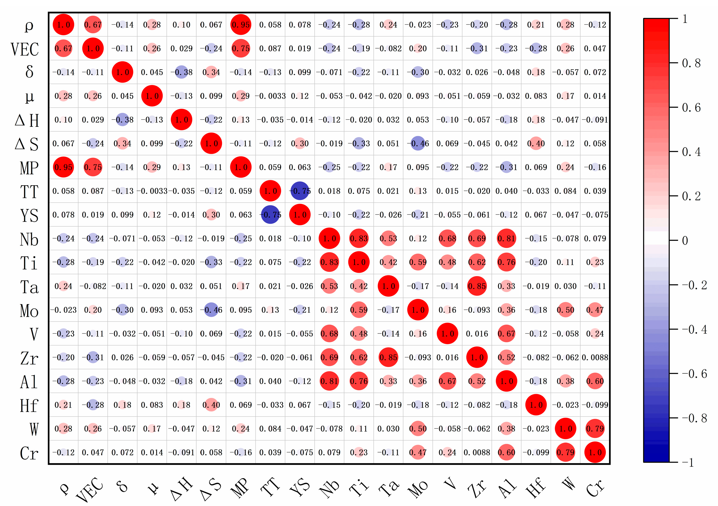 Metals 15 00371 g001