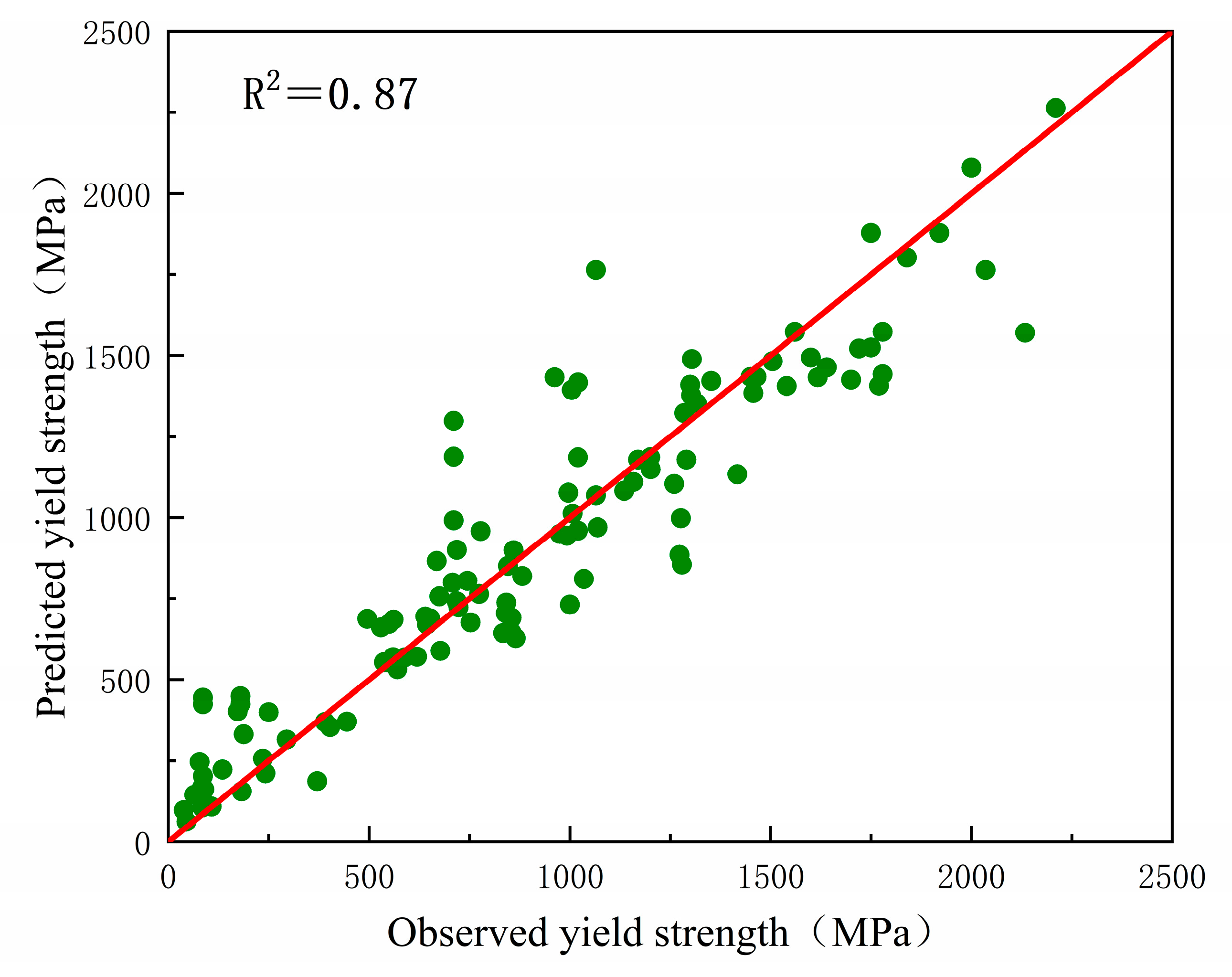 Metals 15 00371 g003
