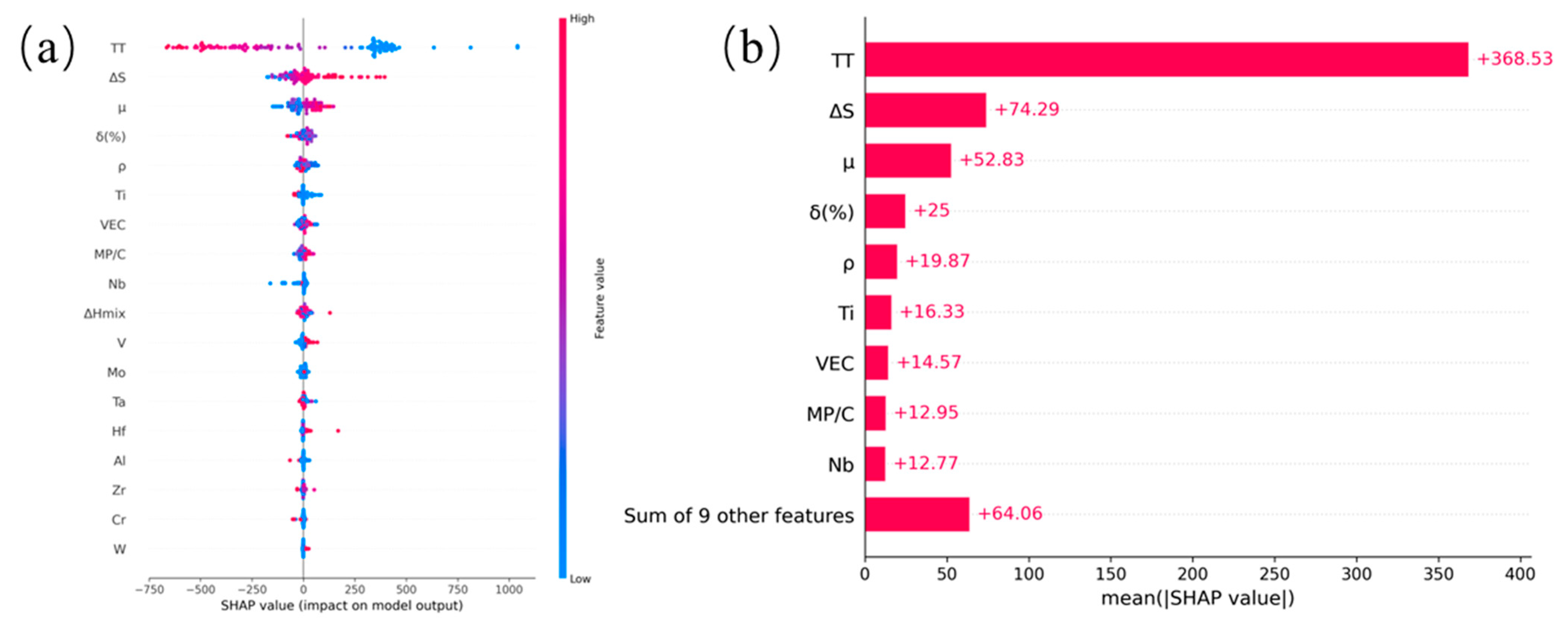 Metals 15 00371 g004