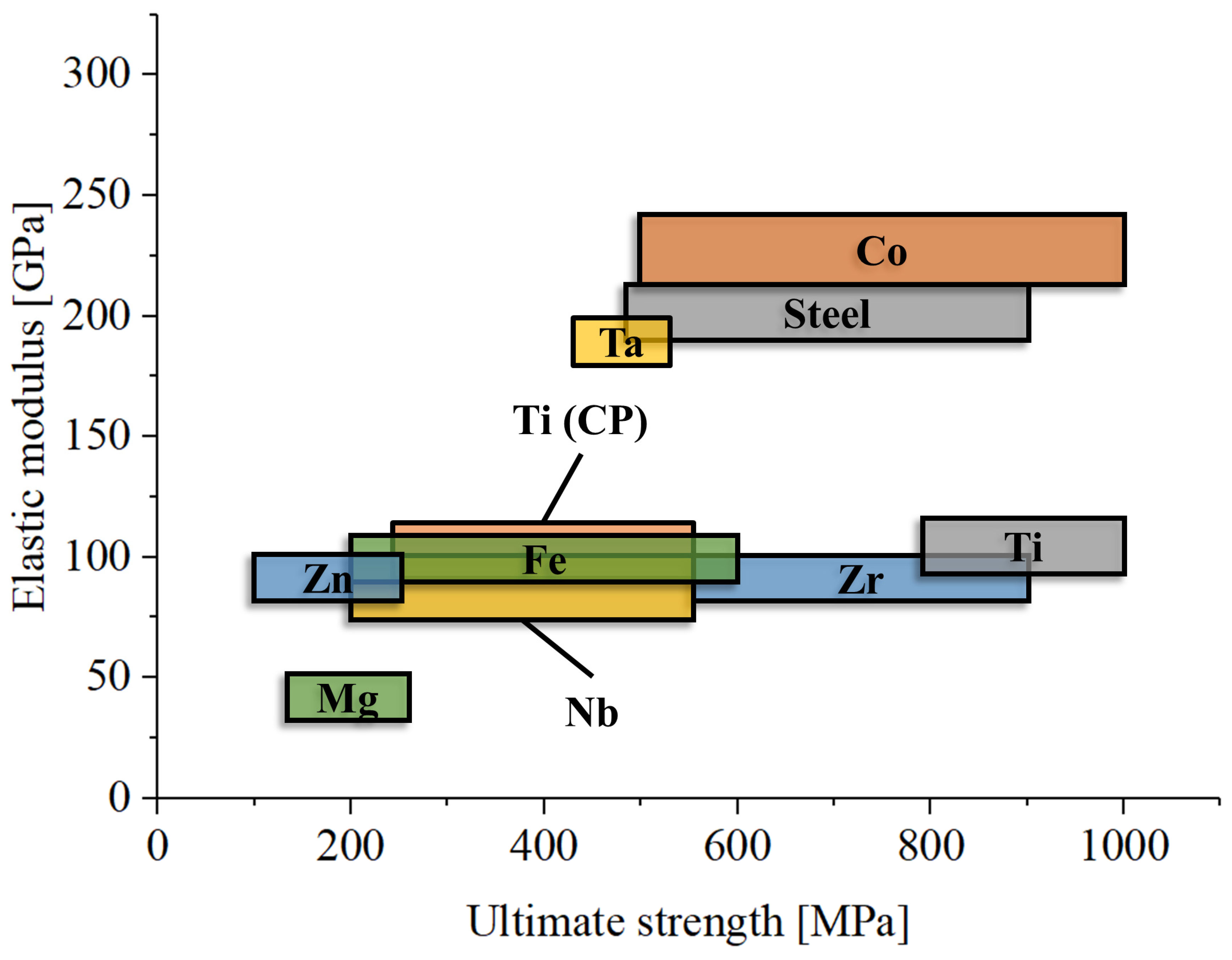 Metals 15 00378 g004