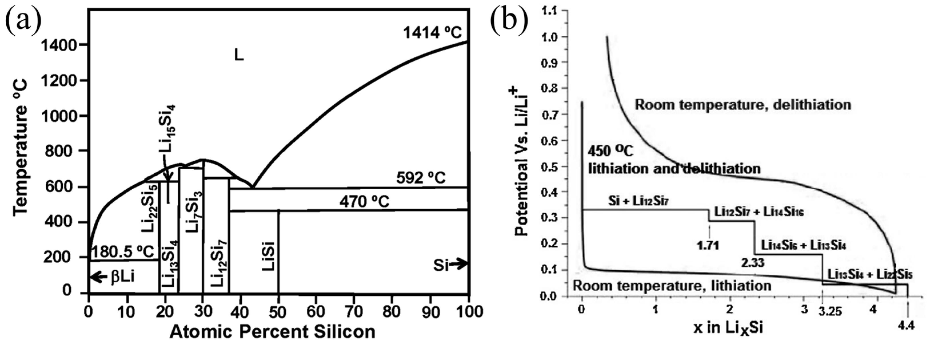 Metals 15 00386 g001