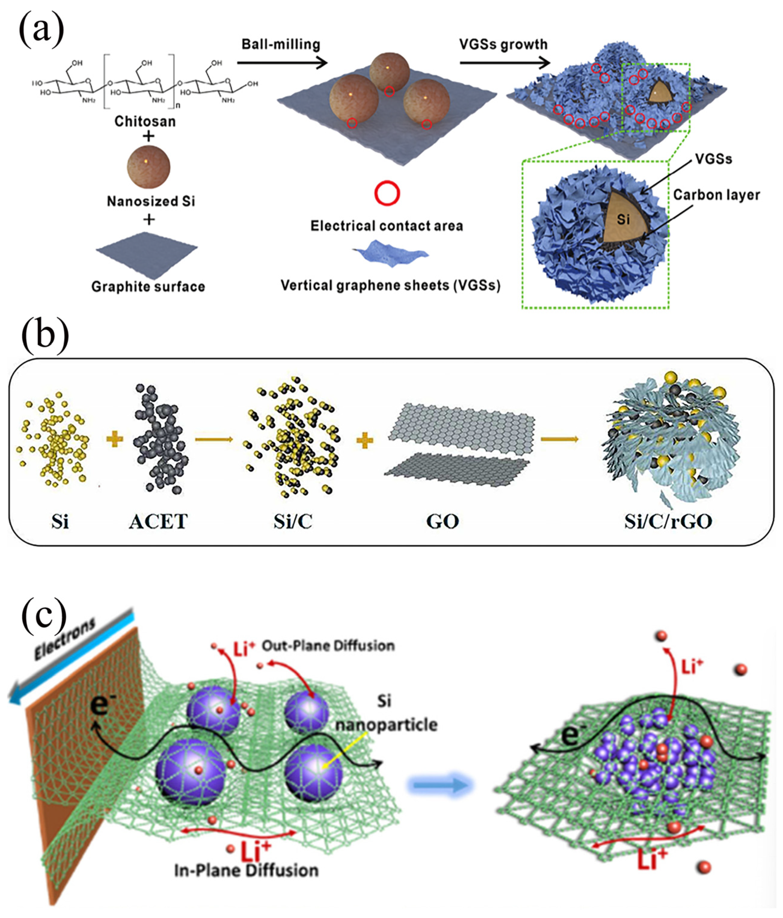 Metals 15 00386 g002