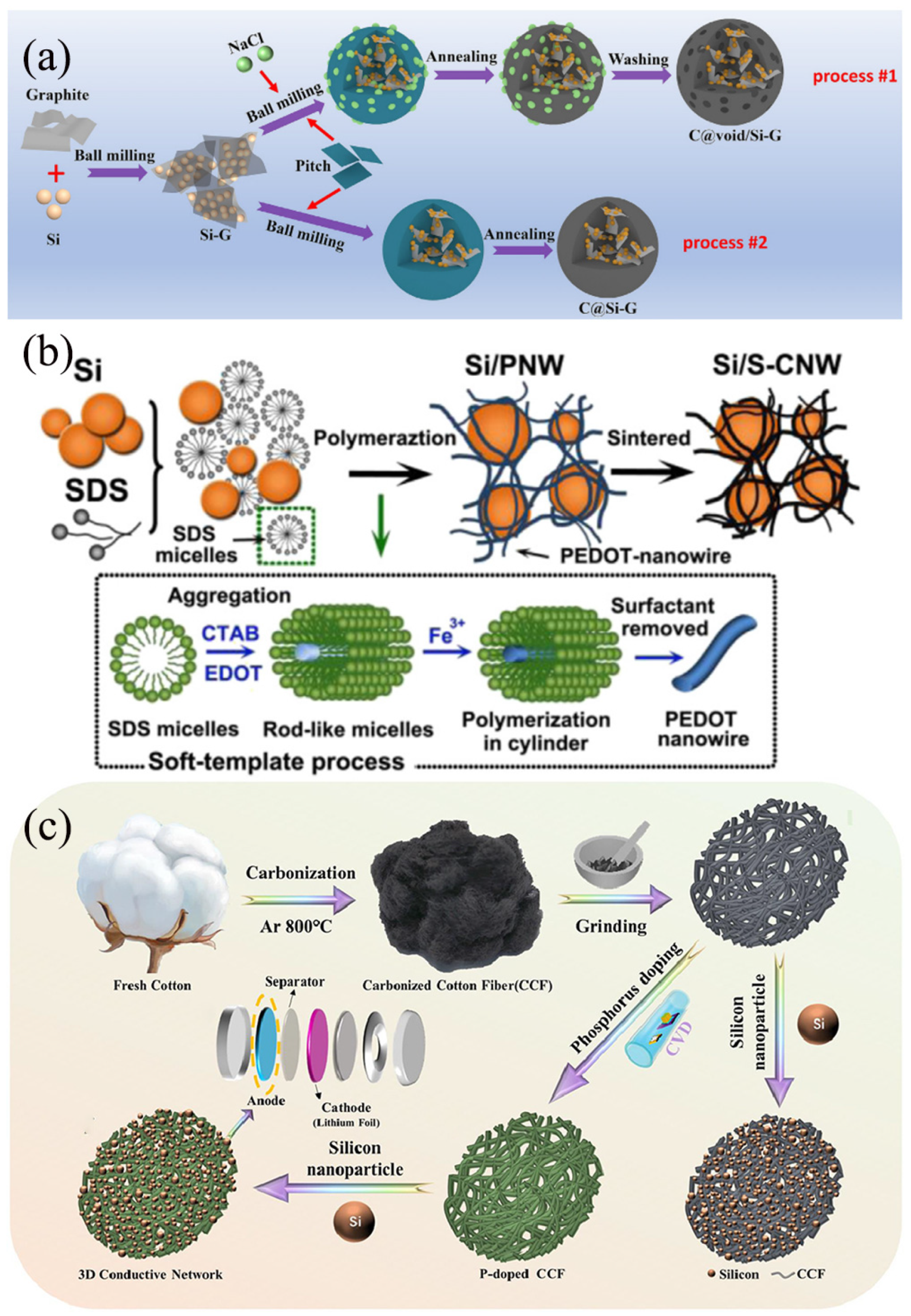 Metals 15 00386 g005