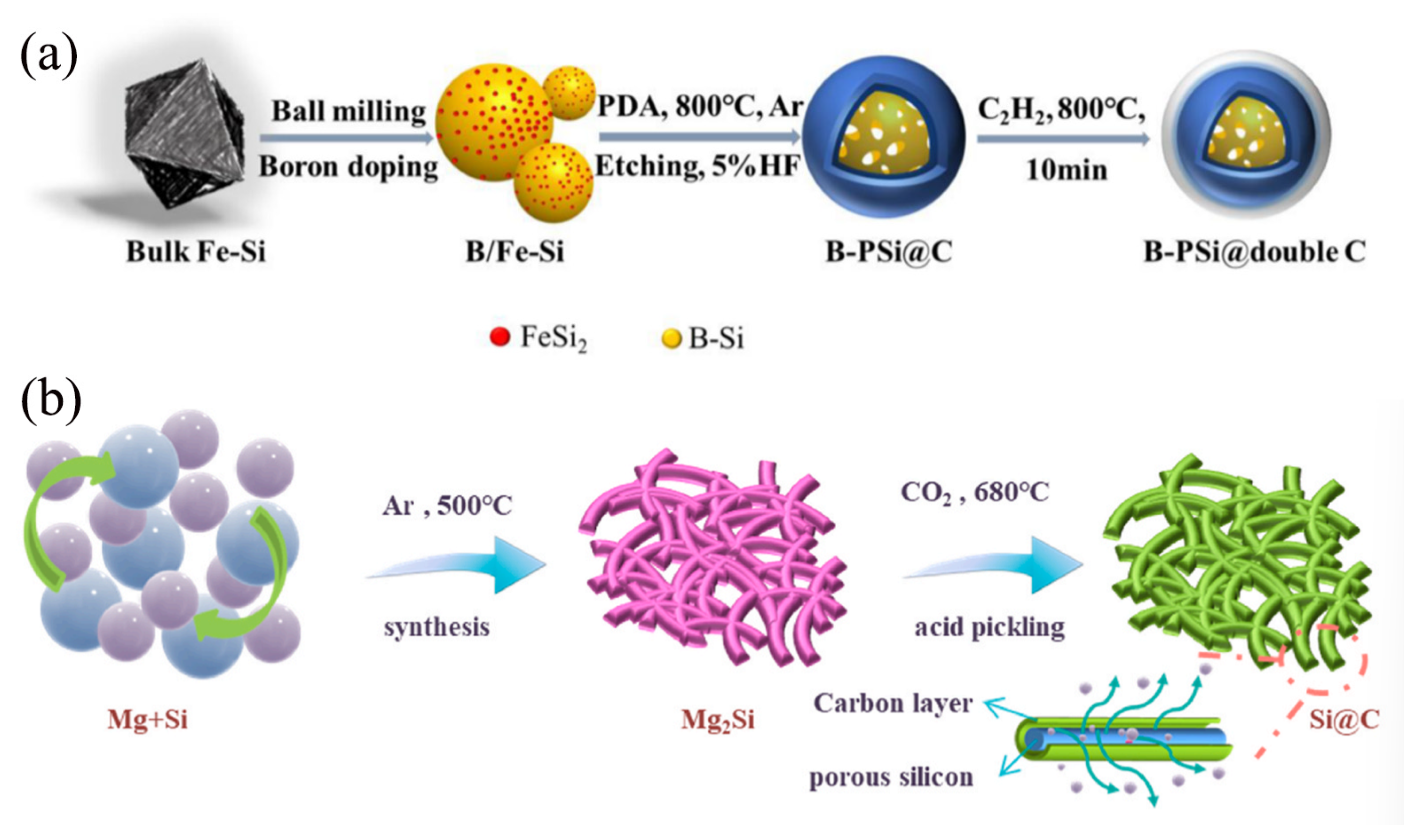 Metals 15 00386 g006