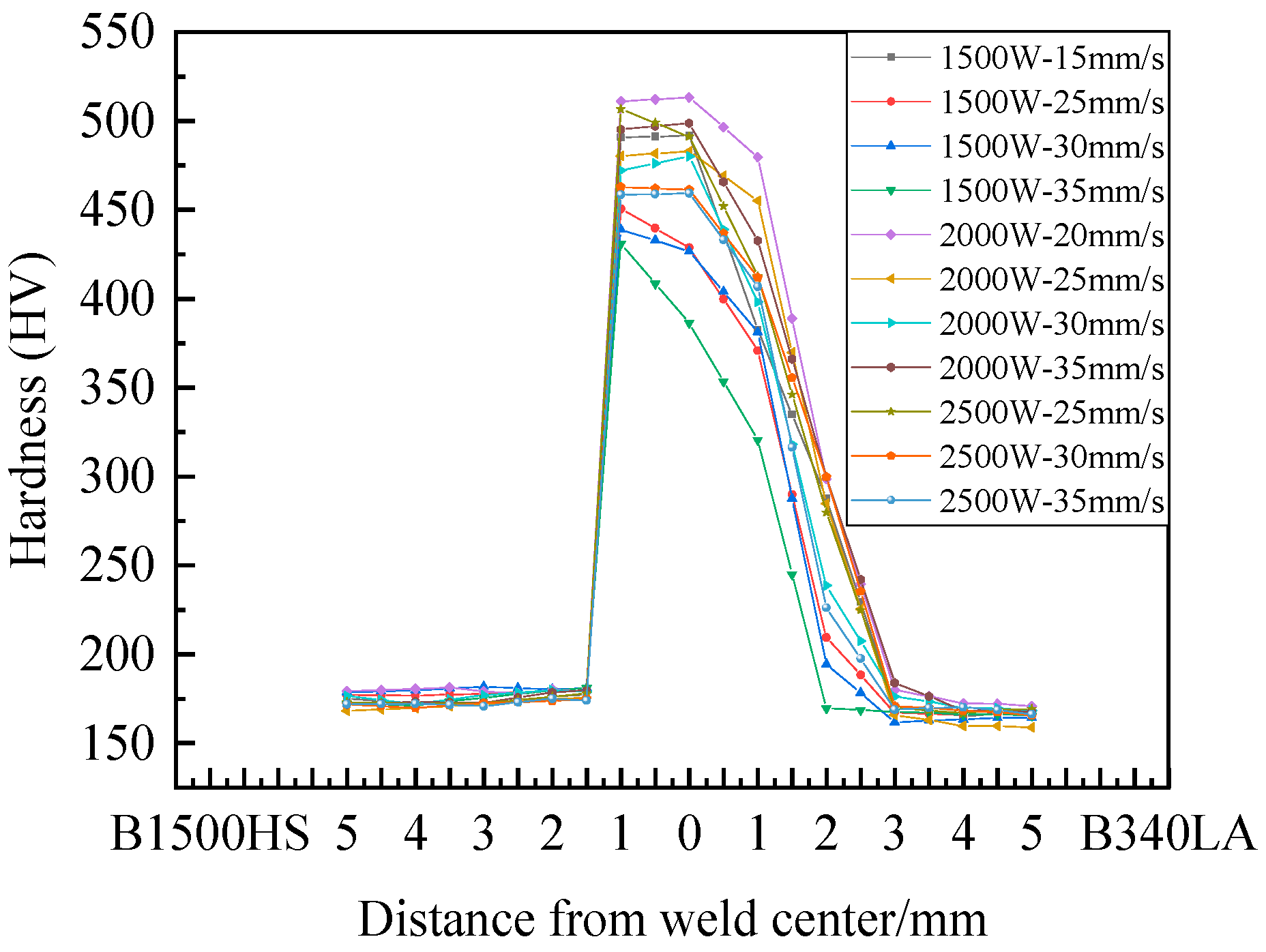 Metals 15 00393 g008