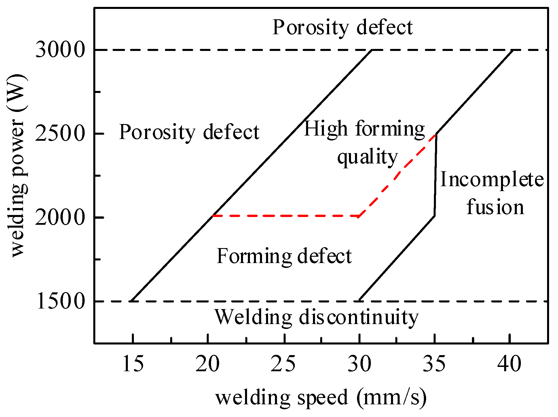 Metals 15 00393 g018