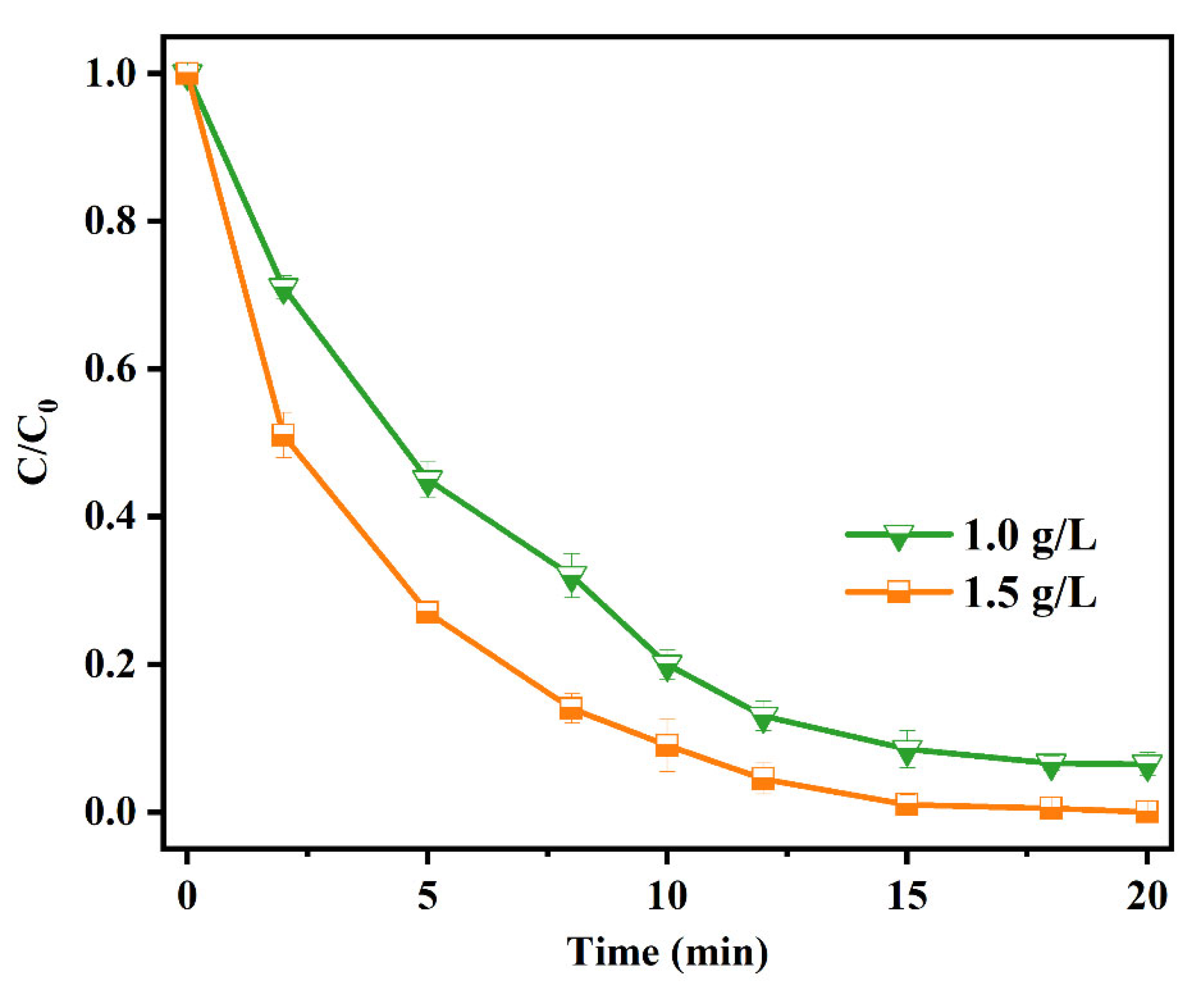 Metals 15 00395 g003