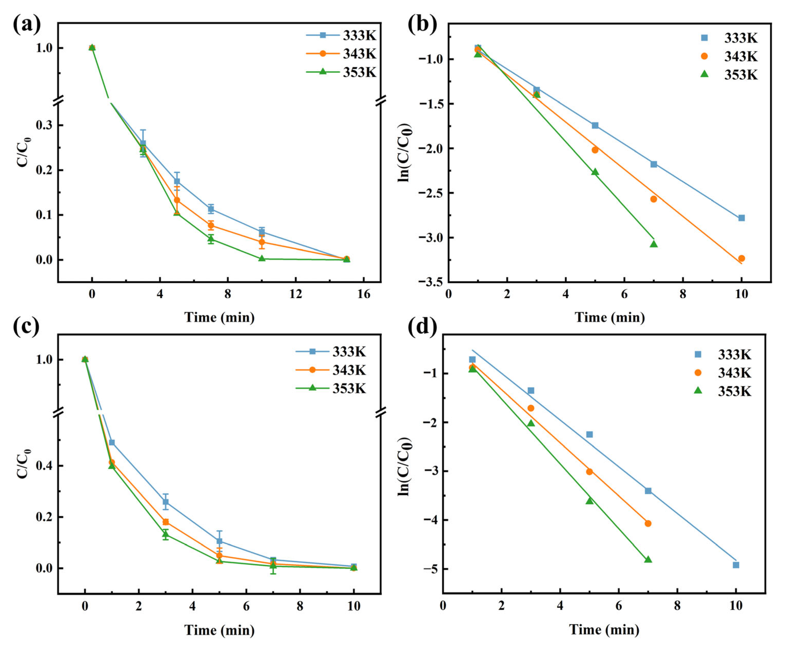 Metals 15 00395 g005