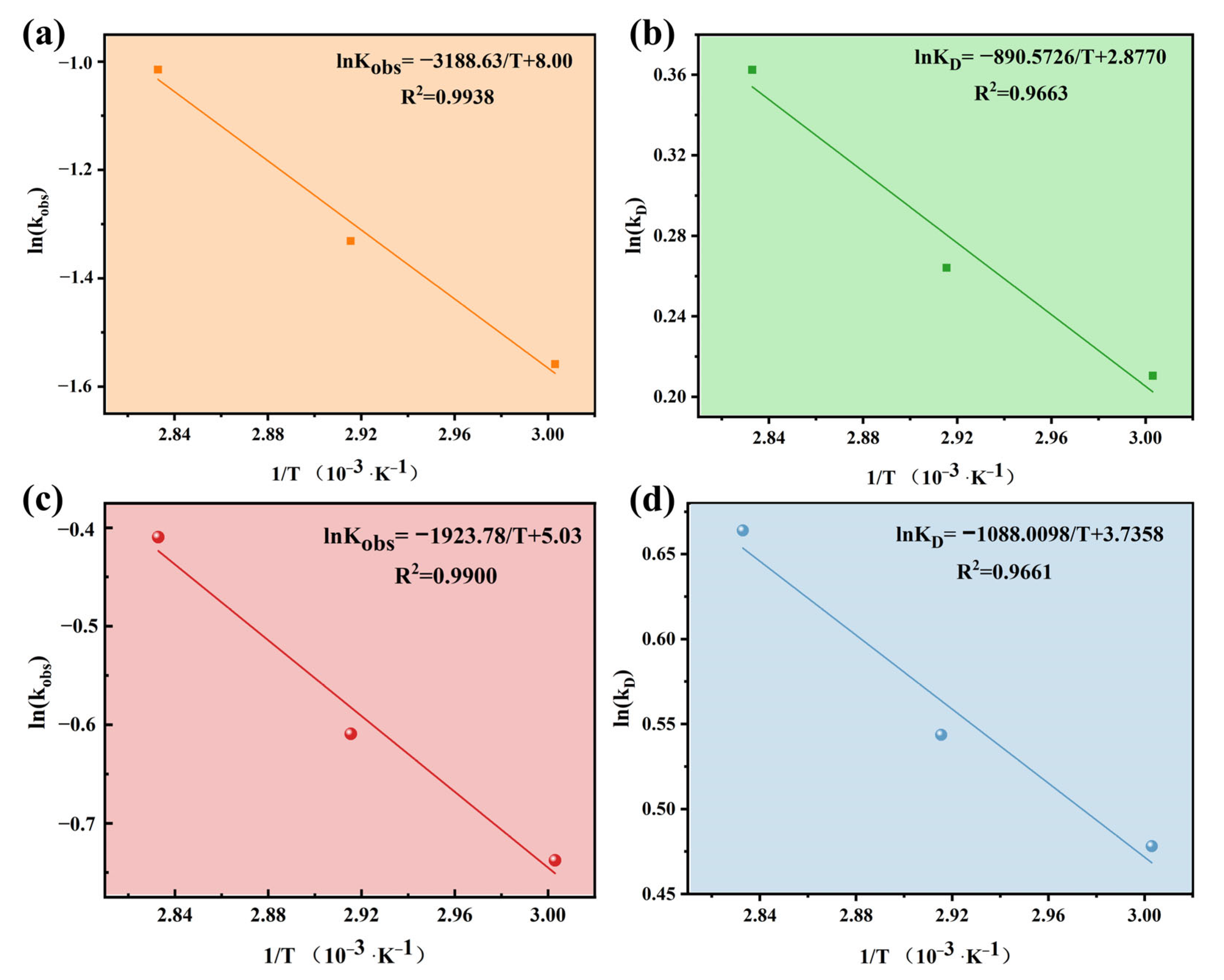 Metals 15 00395 g006