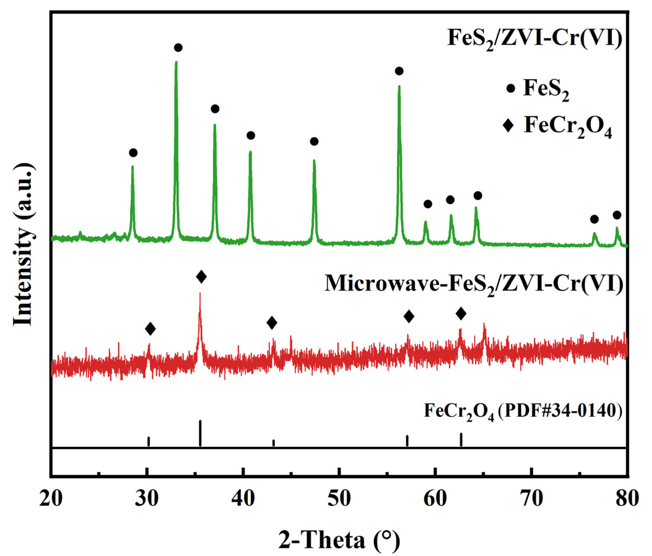 Metals 15 00395 g008