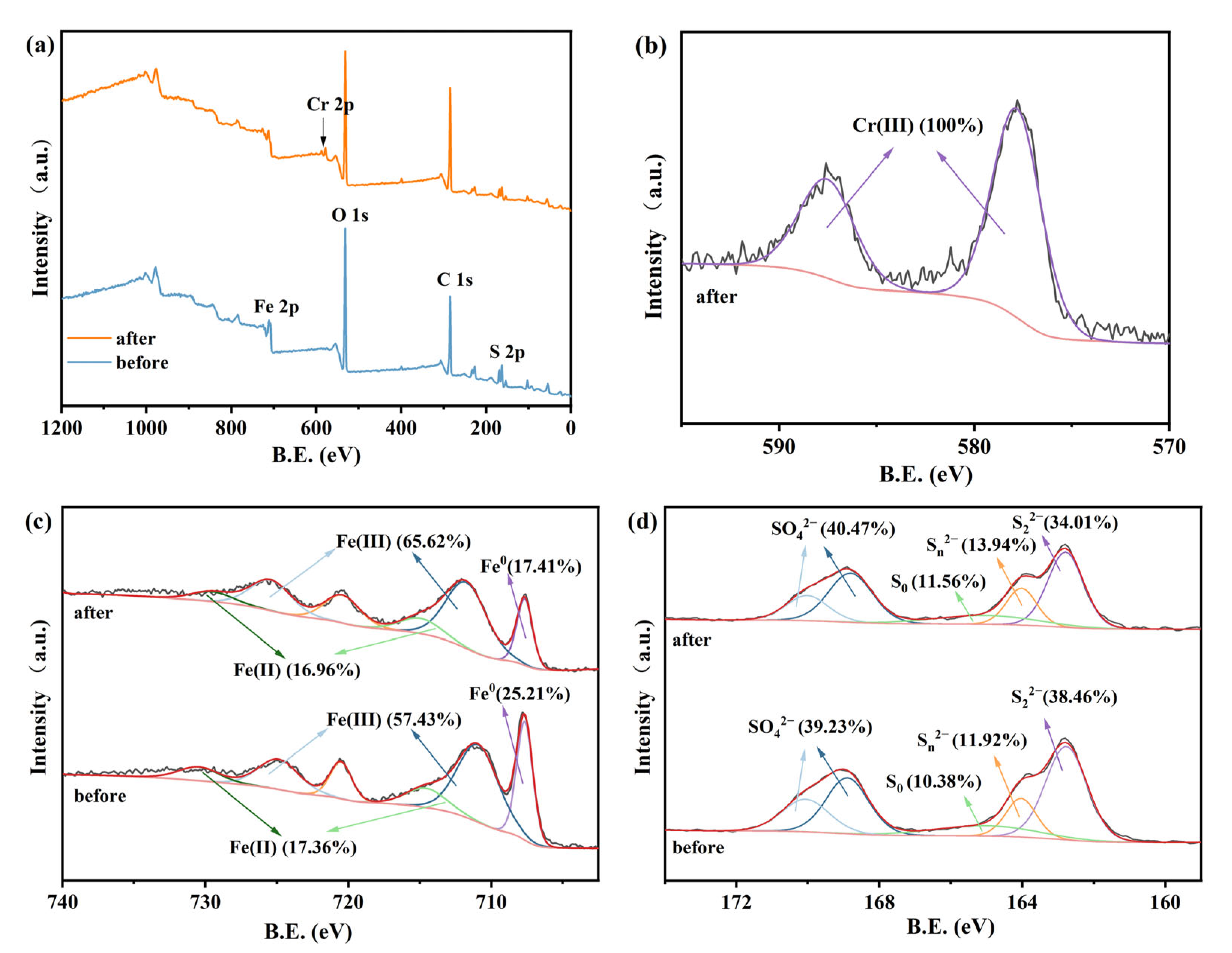 Metals 15 00395 g009