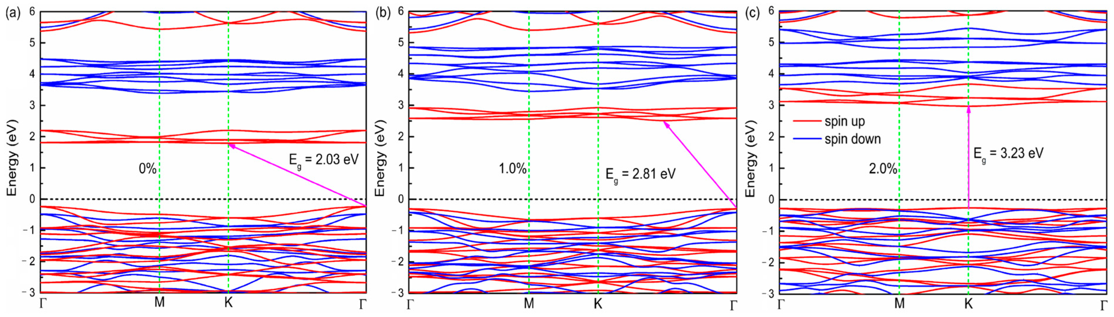 Metals 15 00398 g005