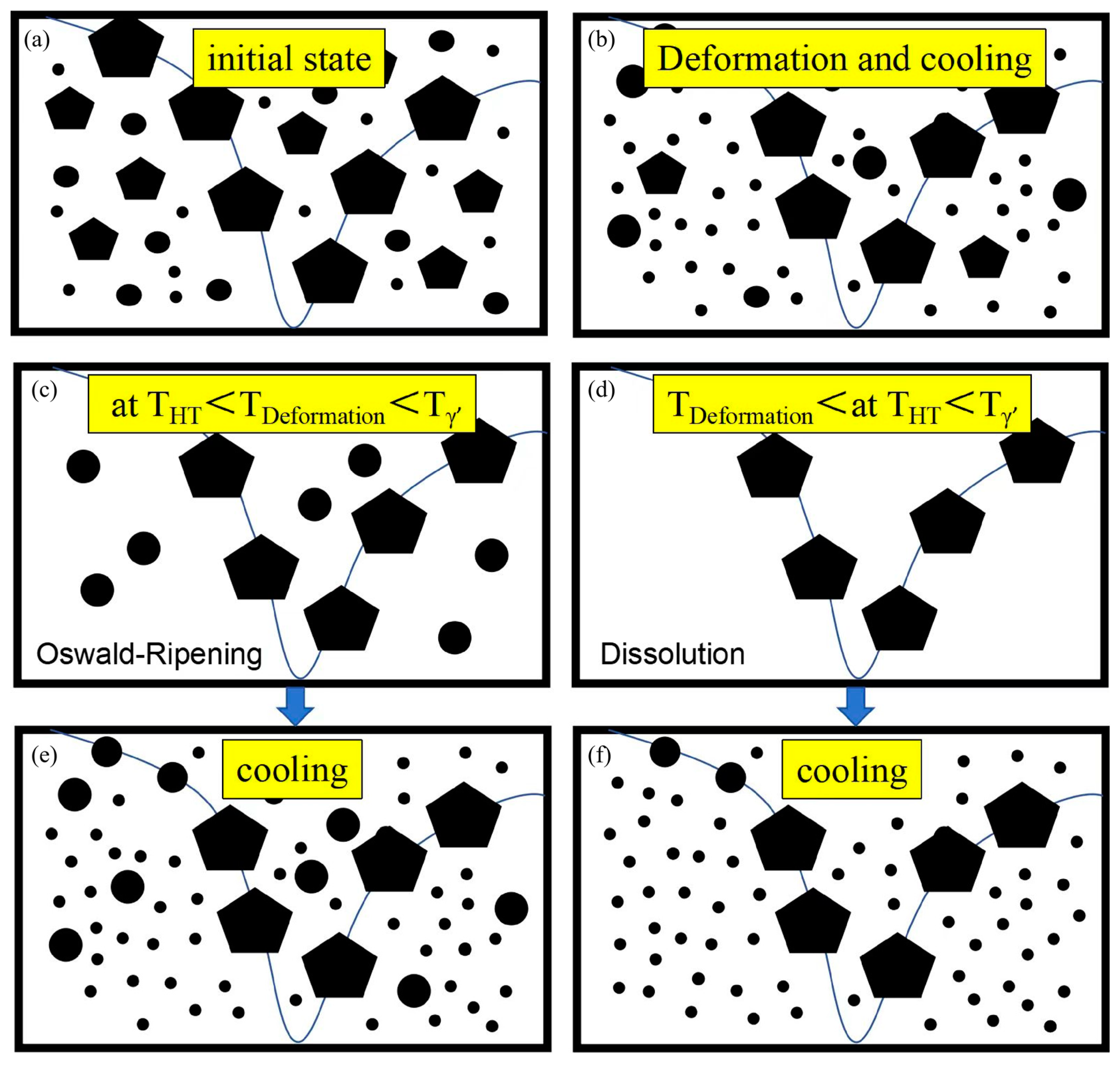Metals 15 00409 g012