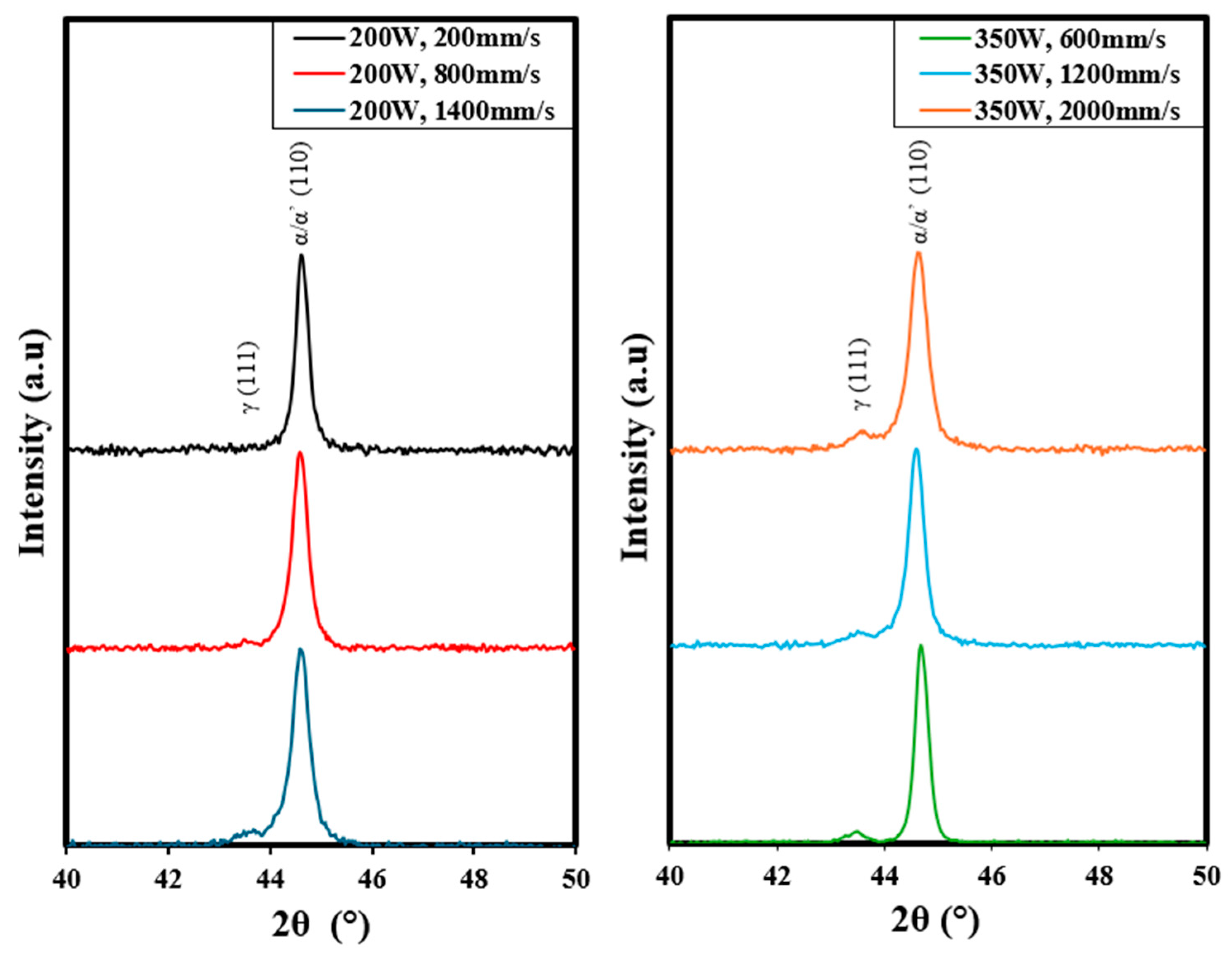 Metals 15 00412 g008