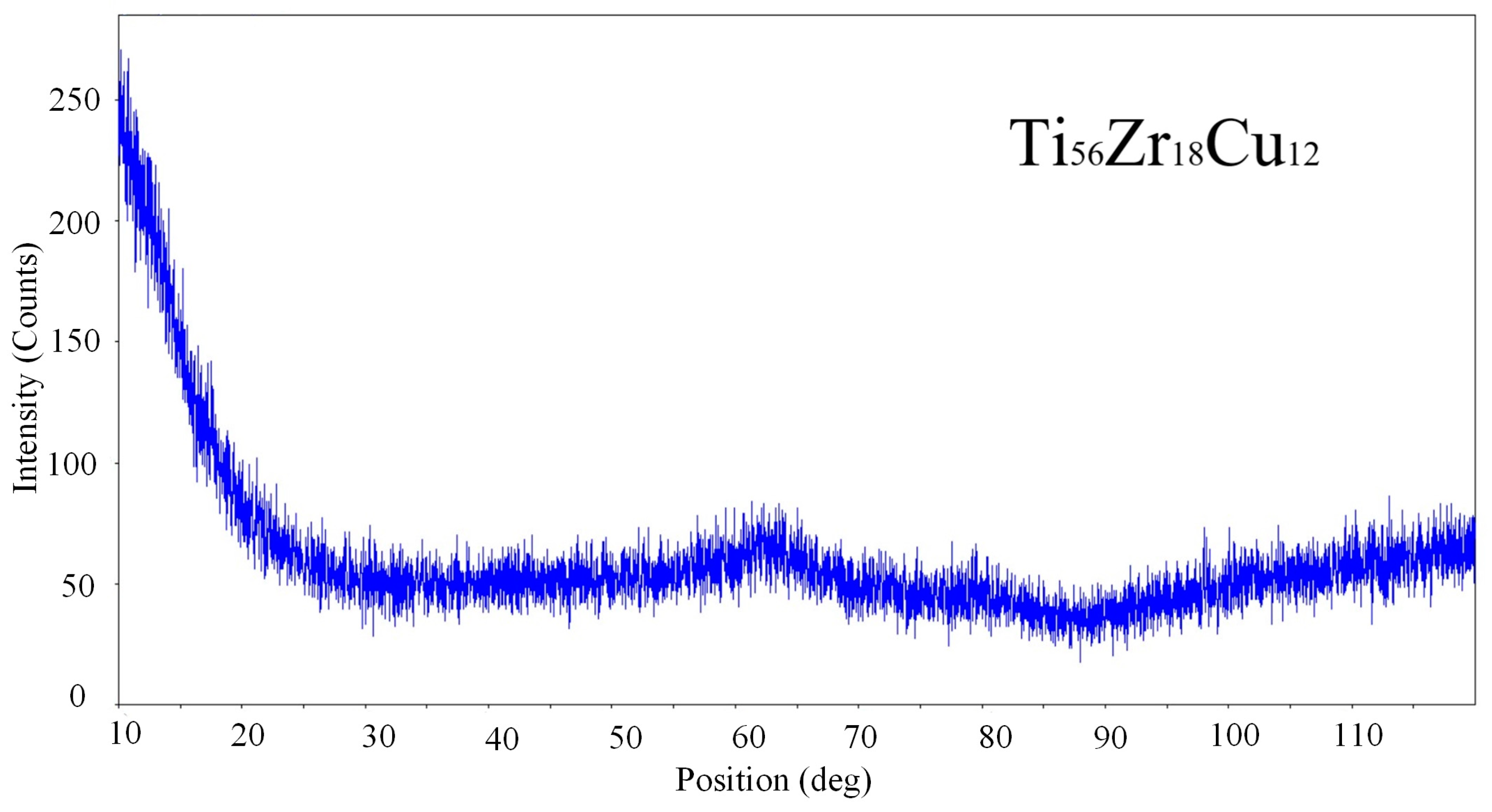 Metals 15 00415 g001