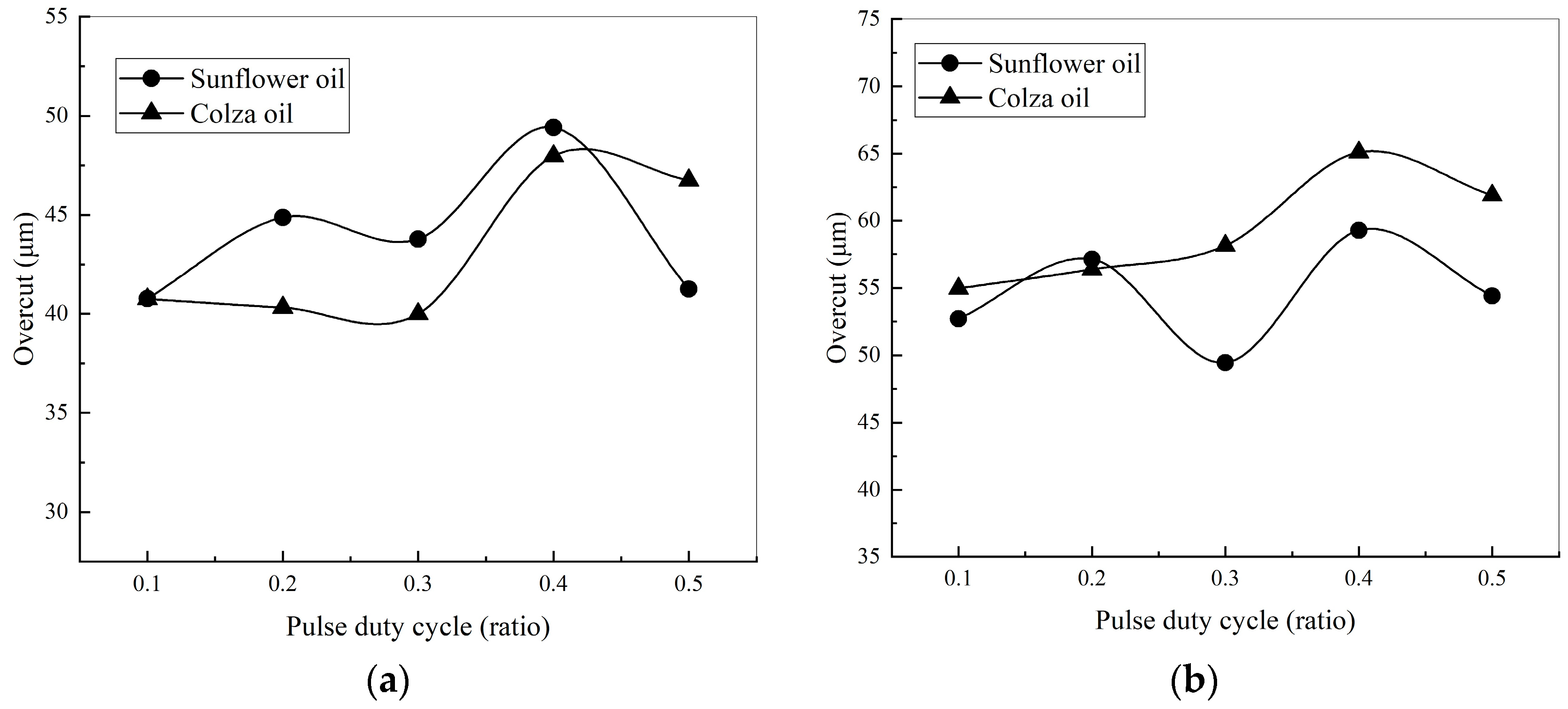Metals 15 00415 g007