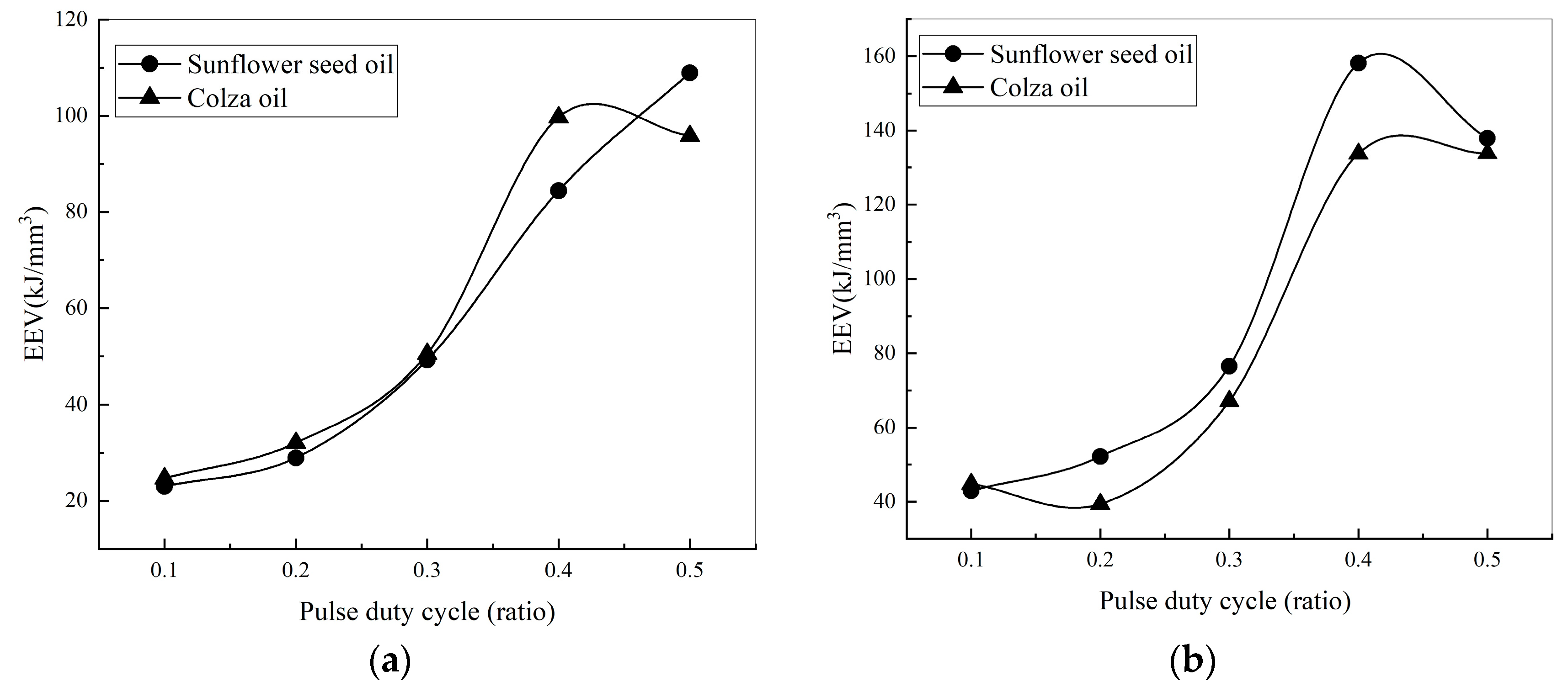 Metals 15 00415 g010