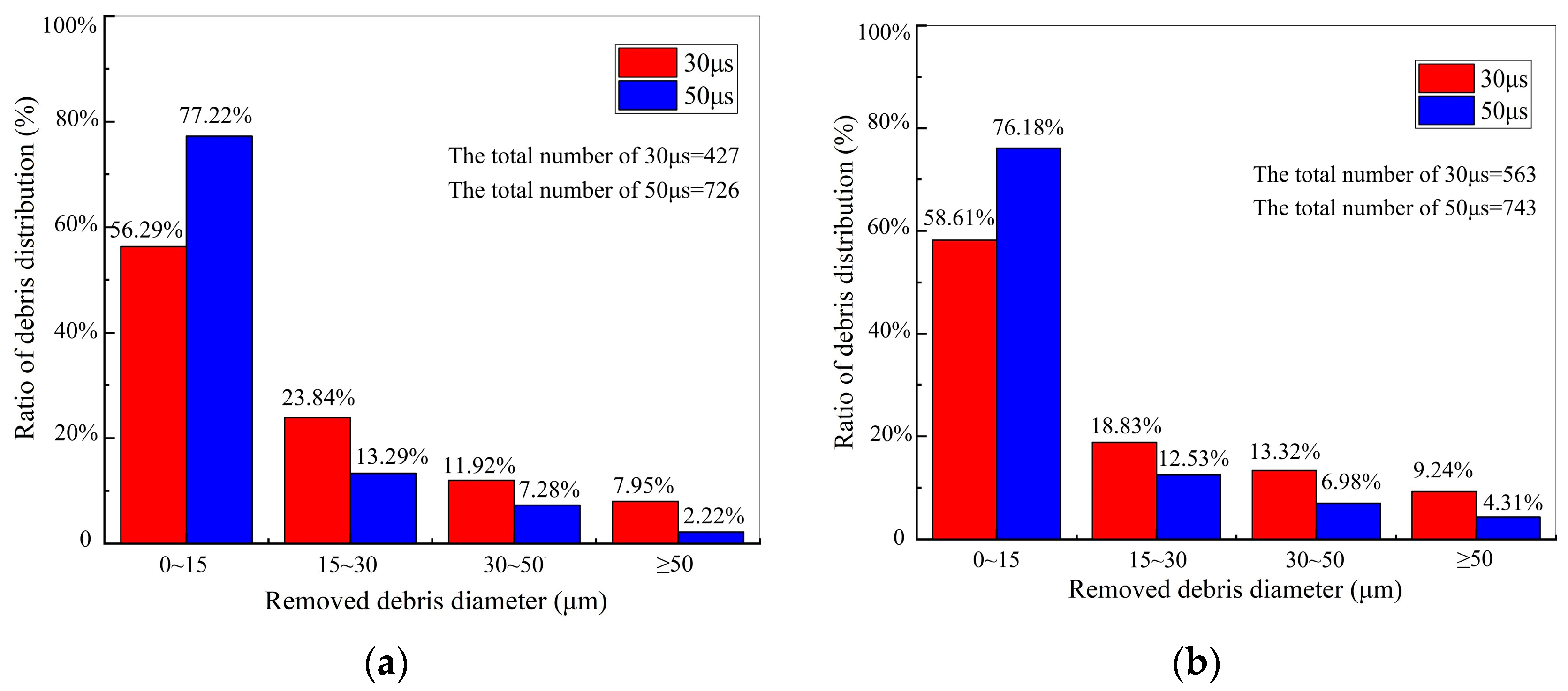 Metals 15 00415 g013