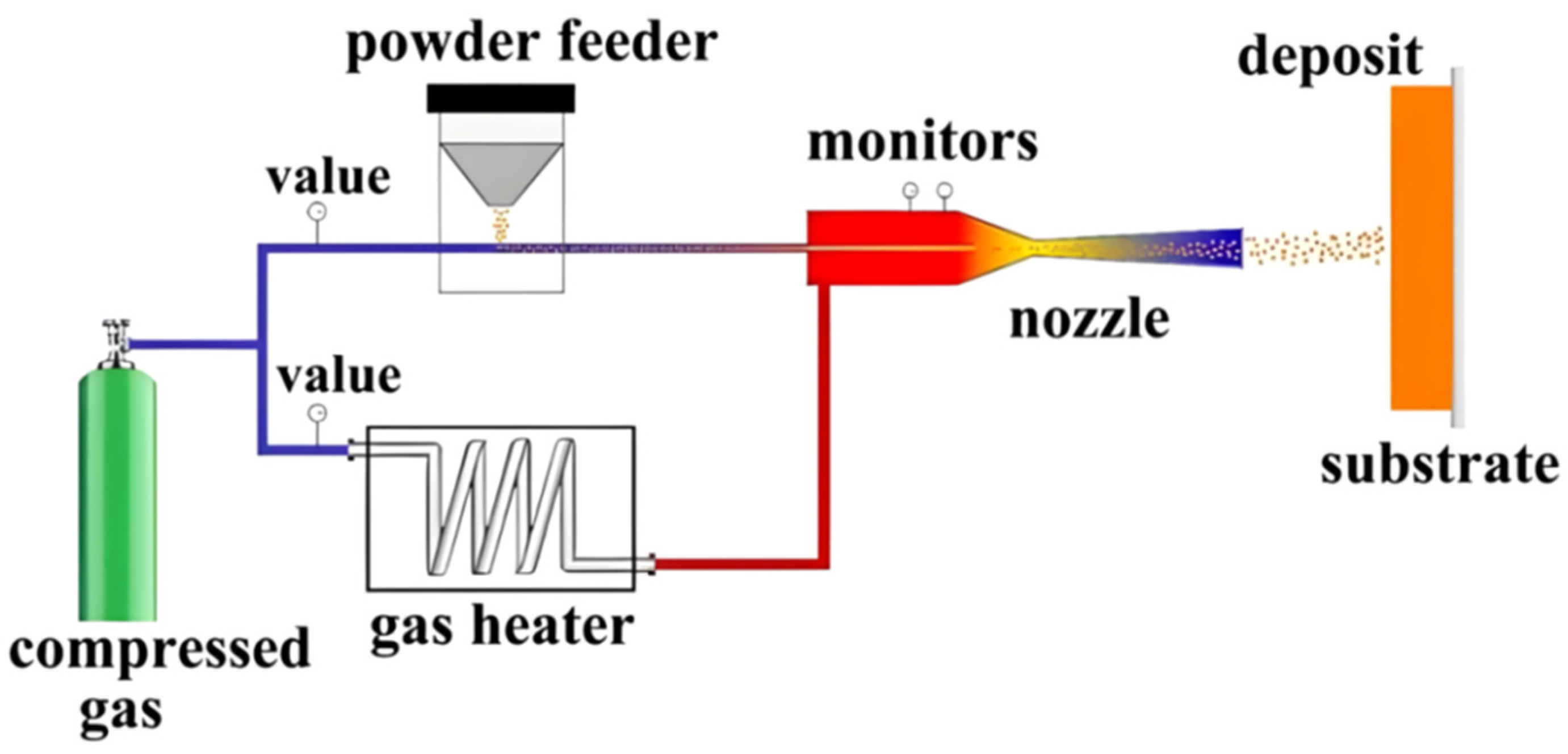 Metals 15 00416 g003 Metals 15 00416 g003