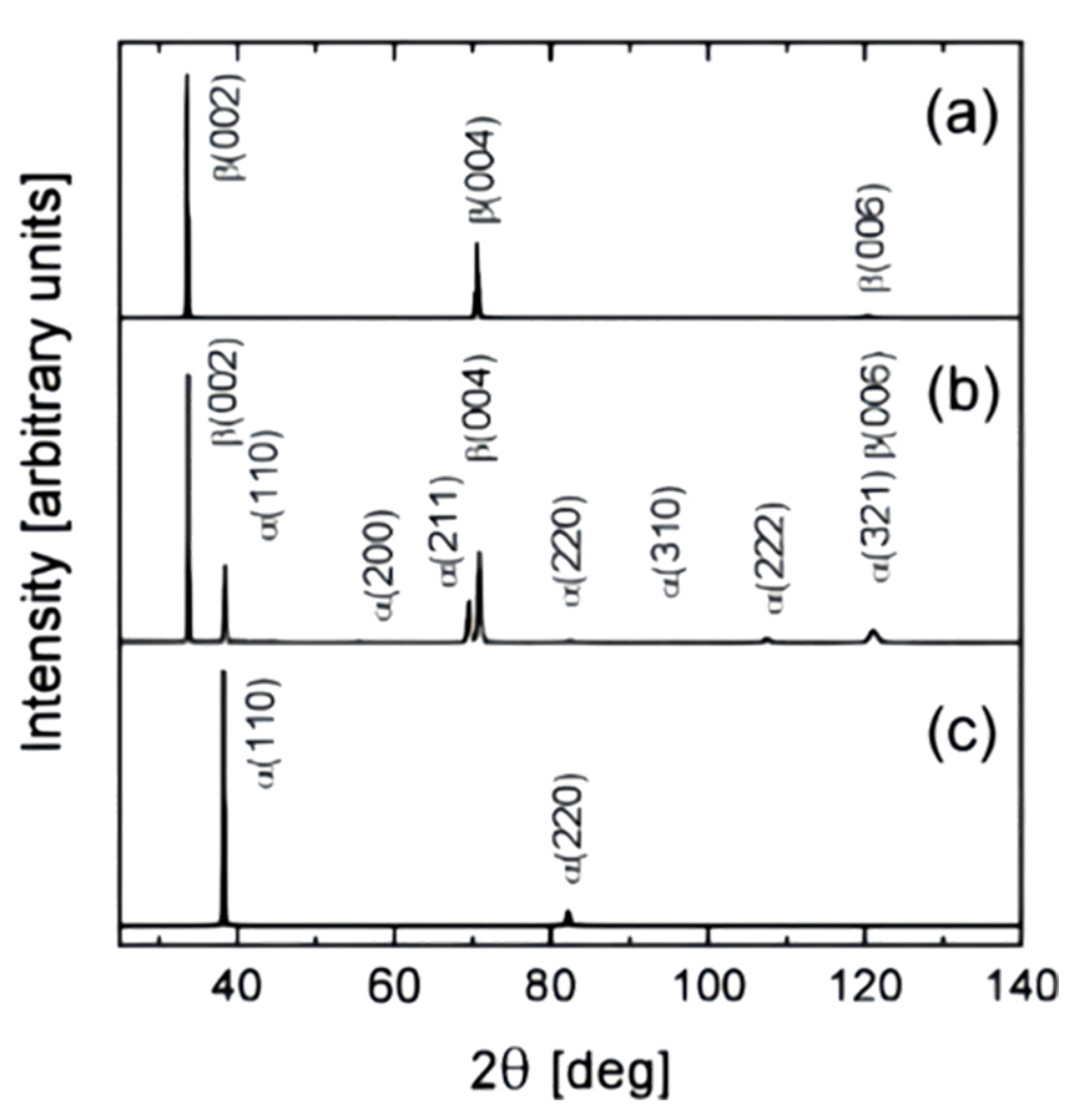 Metals 15 00416 g006 Metals 15 00416 g006